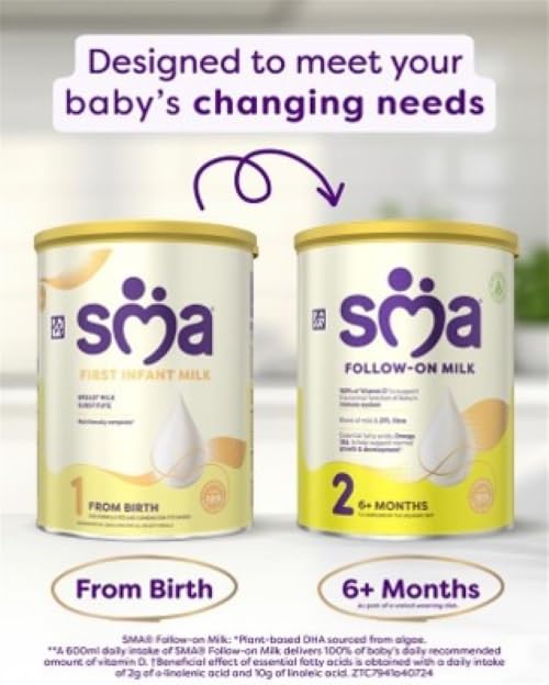 SMA First Infant Baby Milk Powder Formula , from birth , 1.2 kg (Pack of 1),packaging may vary