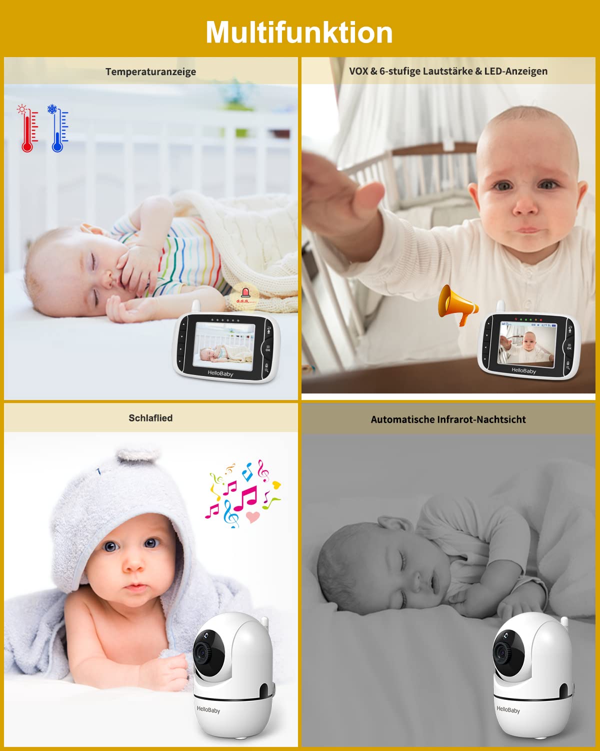HelloBaby Baby Monitor,Hello Baby Monitor with Camera and Audio, 3.2''