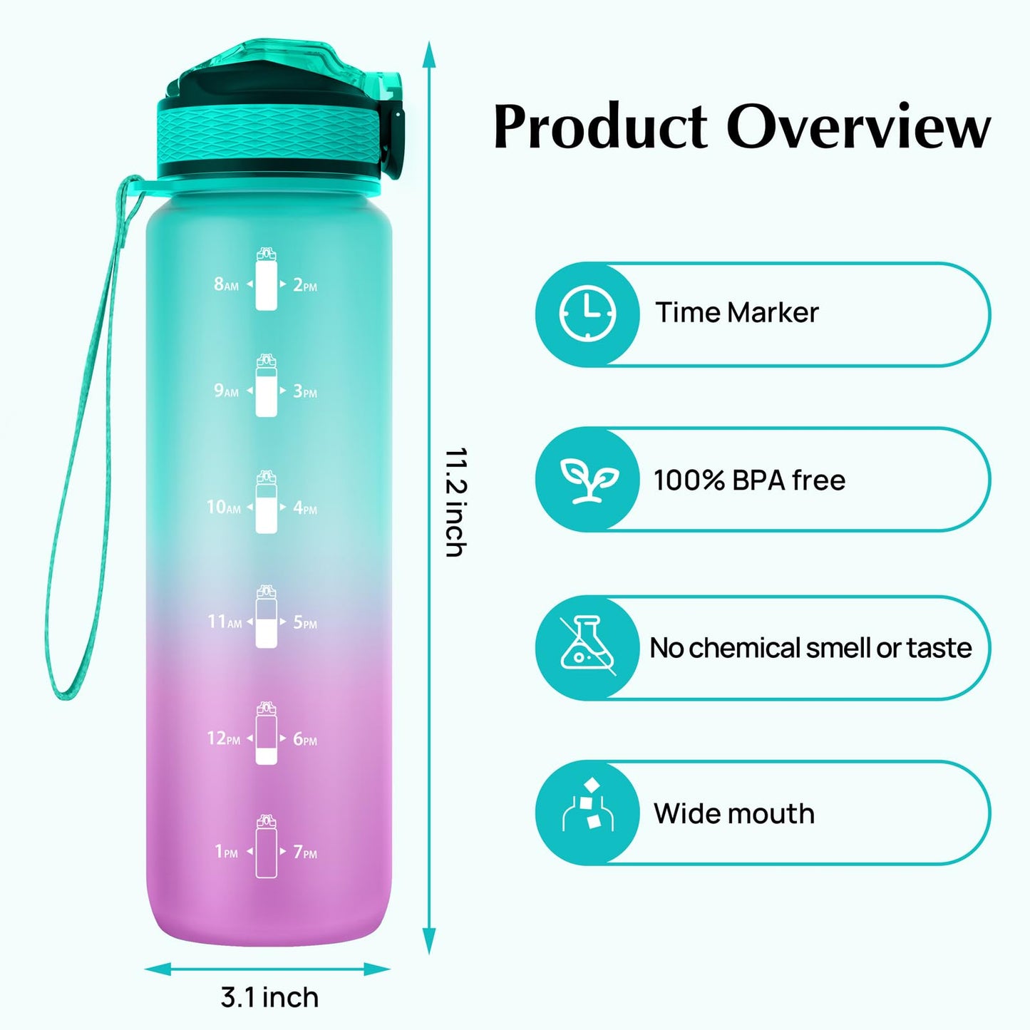 EYQ Water Bottle 1L / 500ML, 16oz / 32oz Leak-Proof Motivational Sports Drinks Bottle with Time Marker, Tritan BPA-Free, Drinking Waterbottles for Fitness, School, Gym, Outdoor Sports