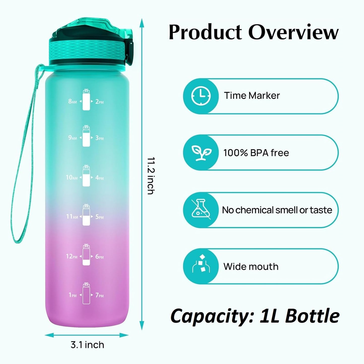 EYQ Water Bottle 1L / 500ML, 16oz / 32oz Leak-Proof Motivational Sports Drinks Bottle with Time Marker, Tritan BPA-Free, Drinking Waterbottles for Fitness, School, Gym, Outdoor Sports