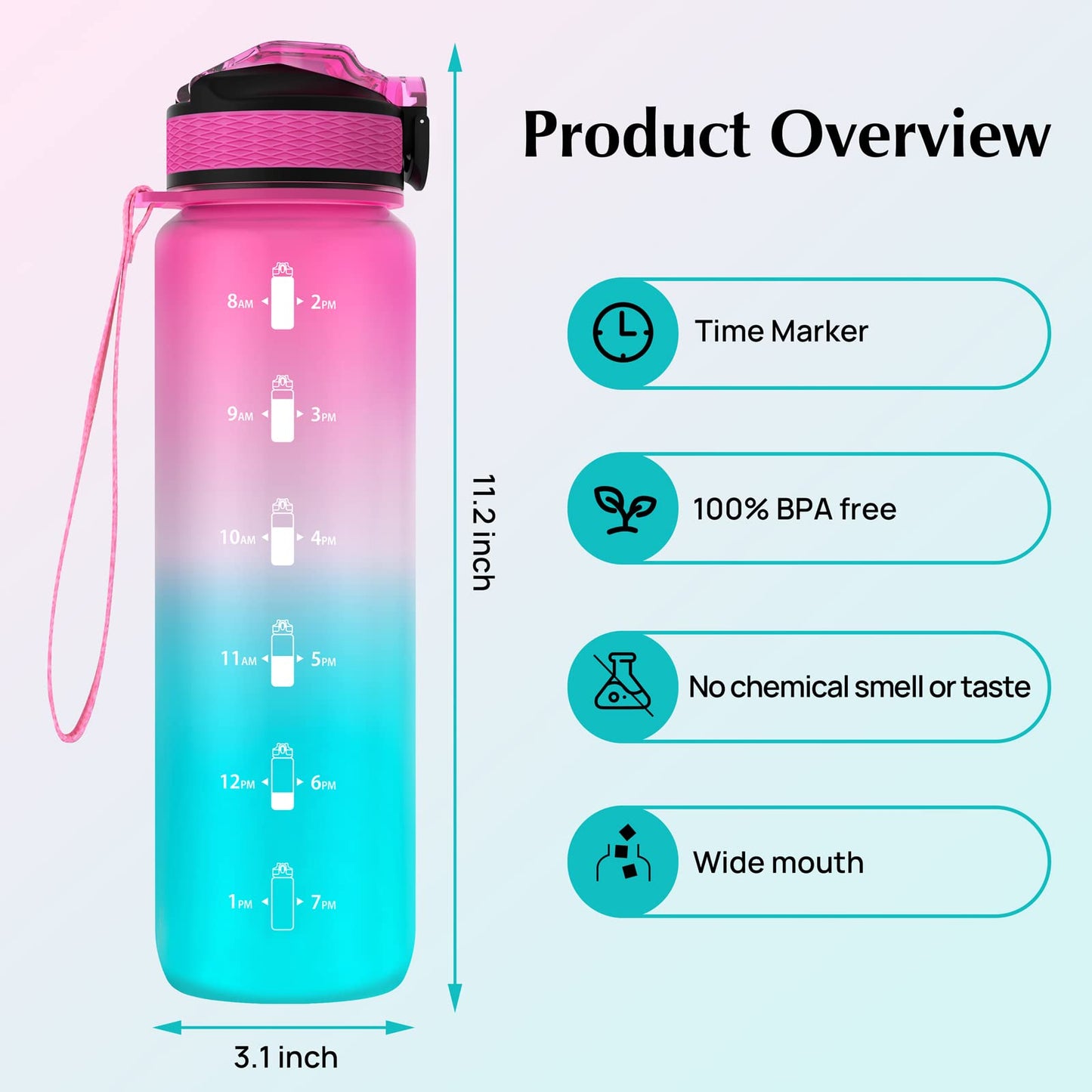 EYQ Water Bottle 1L / 500ML, 16oz / 32oz Leak-Proof Motivational Sports Drinks Bottle with Time Marker, Tritan BPA-Free, Drinking Waterbottles for Fitness, School, Gym, Outdoor Sports