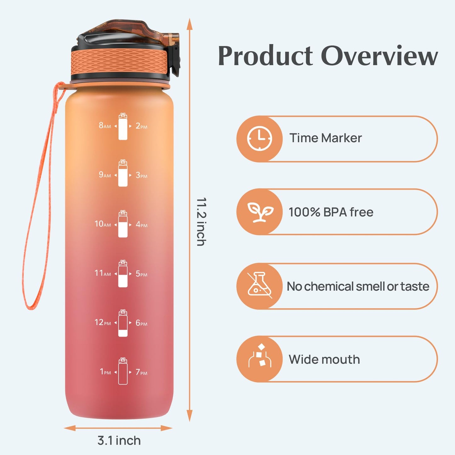 EYQ Water Bottle 1L / 500ML, 16oz / 32oz Leak-Proof Motivational Sports Drinks Bottle with Time Marker, Tritan BPA-Free, Drinking Waterbottles for Fitness, School, Gym, Outdoor Sports