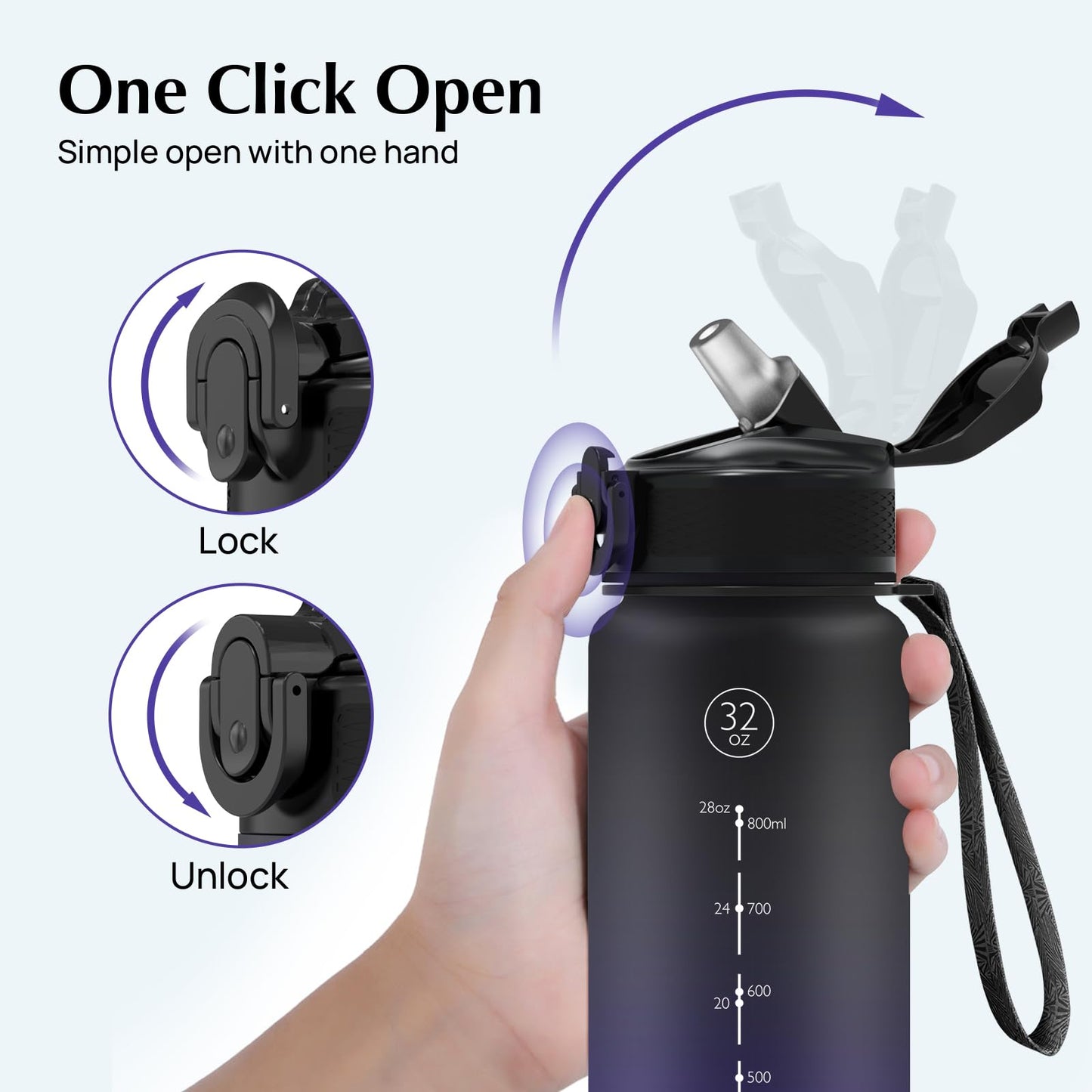 EYQ Water Bottle 1L / 500ML, 16oz / 32oz Leak-Proof Motivational Sports Drinks Bottle with Time Marker, Tritan BPA-Free, Drinking Waterbottles for Fitness, School, Gym, Outdoor Sports