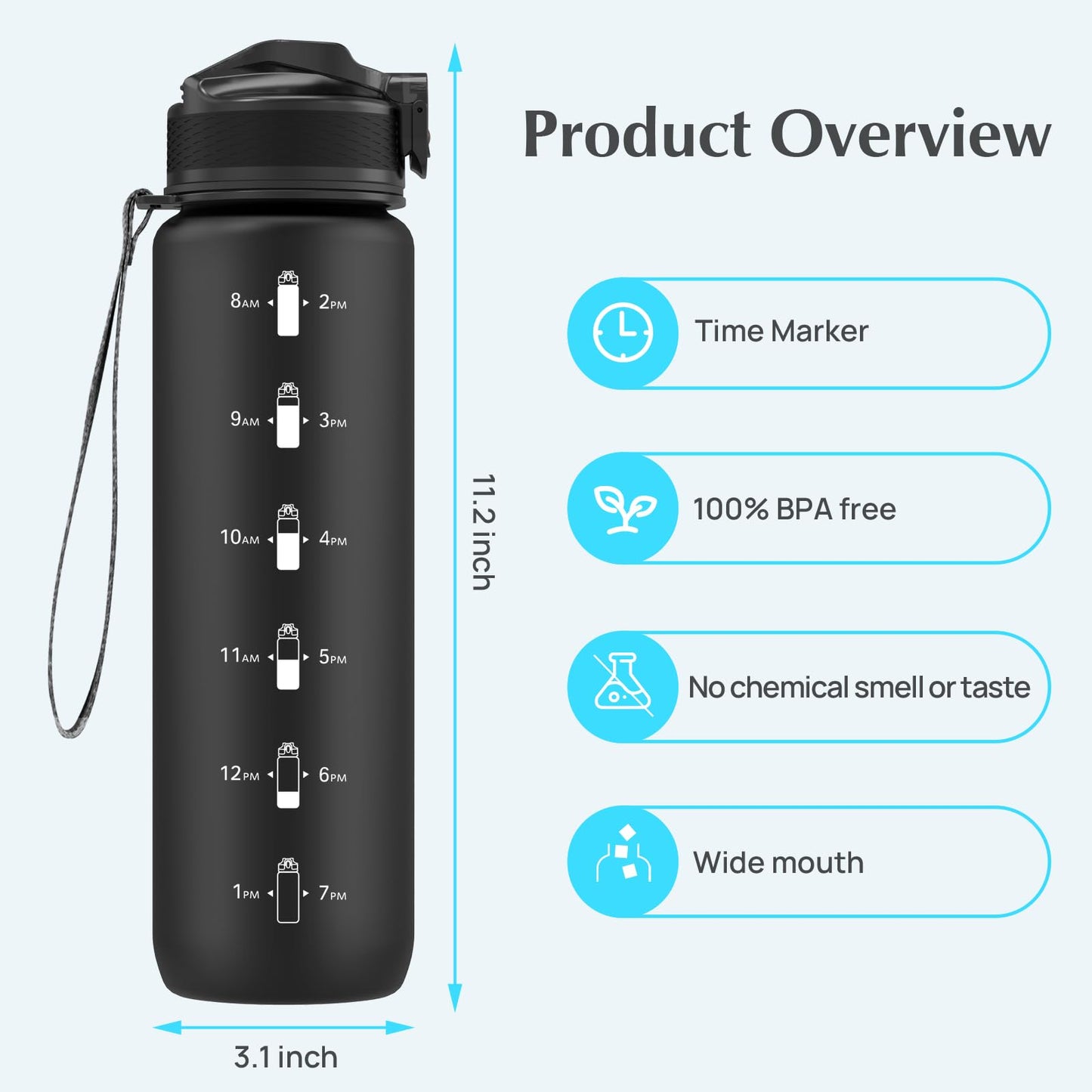 EYQ Water Bottle 1L / 500ML, 16oz / 32oz Leak-Proof Motivational Sports Drinks Bottle with Time Marker, Tritan BPA-Free, Drinking Waterbottles for Fitness, School, Gym, Outdoor Sports