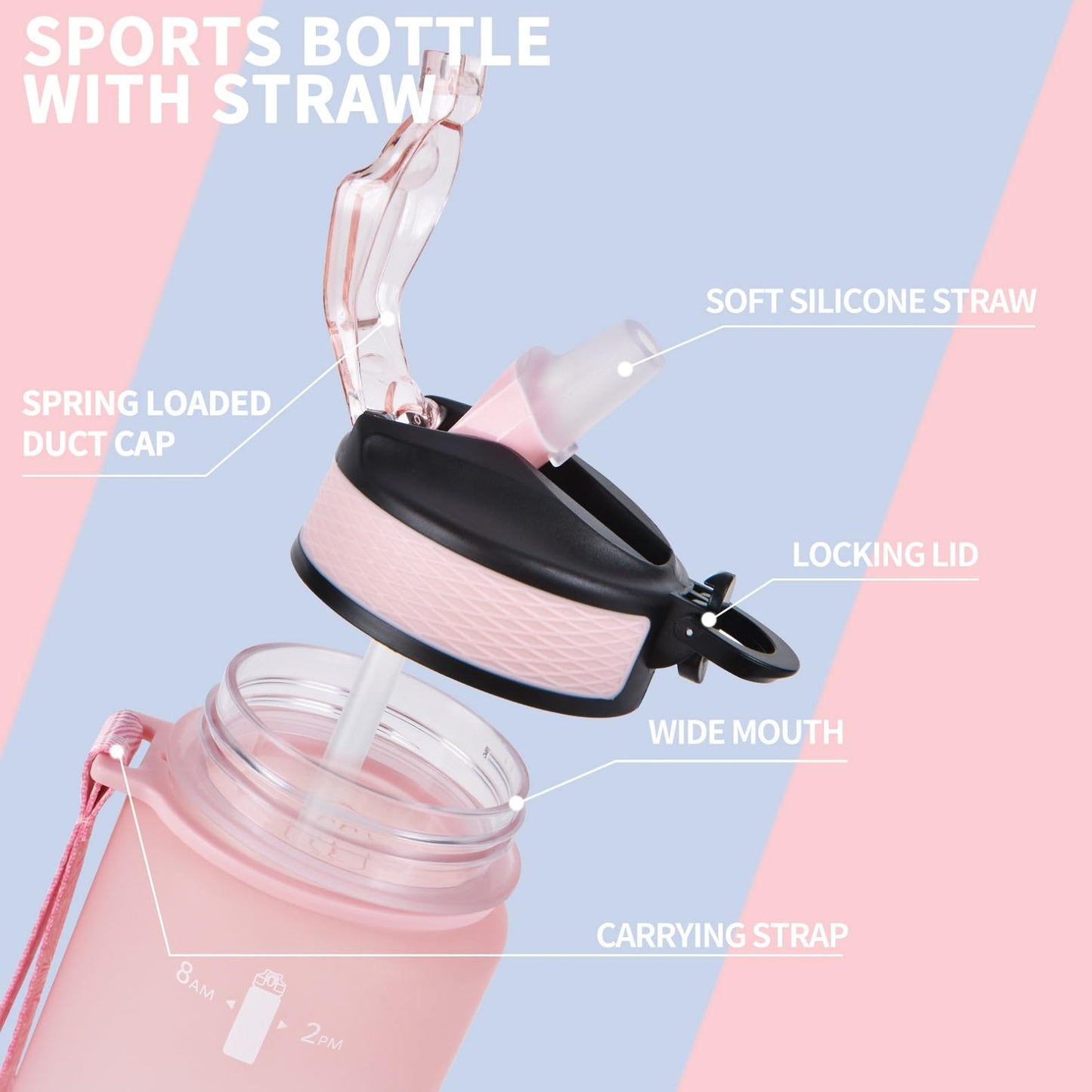 EYQ Water Bottle 1L / 500ML, 16oz / 32oz Leak-Proof Motivational Sports Drinks Bottle with Time Marker, Tritan BPA-Free, Drinking Waterbottles for Fitness, School, Gym, Outdoor Sports