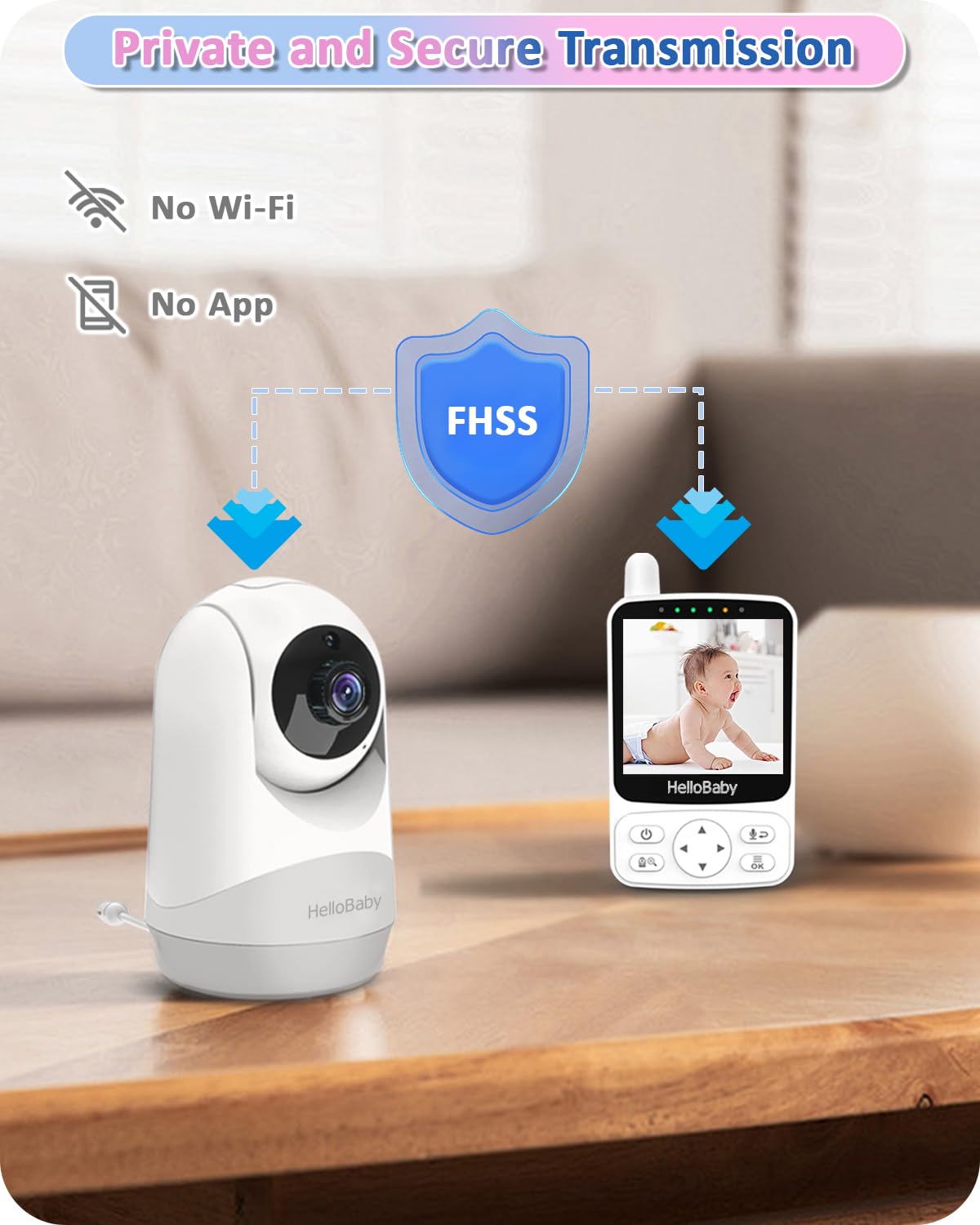 HelloBaby Baby Monitor,Hello Baby Monitor with Camera and Audio, 3.2''