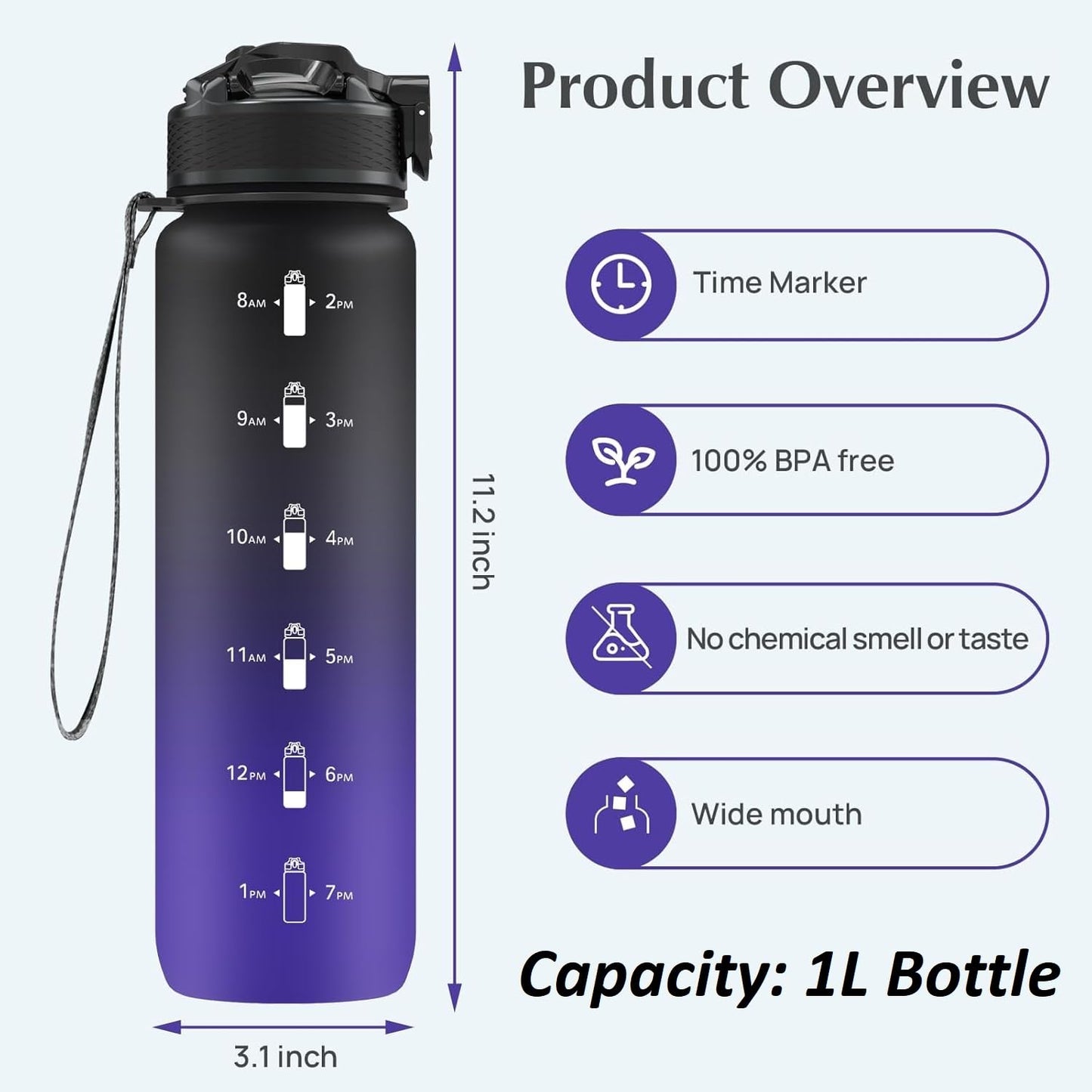 EYQ Water Bottle 1L / 500ML, 16oz / 32oz Leak-Proof Motivational Sports Drinks Bottle with Time Marker, Tritan BPA-Free, Drinking Waterbottles for Fitness, School, Gym, Outdoor Sports