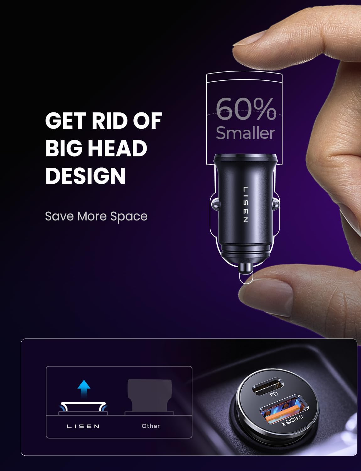 LISEN Car Charger Adapter USB C 54W 12V USB Socket