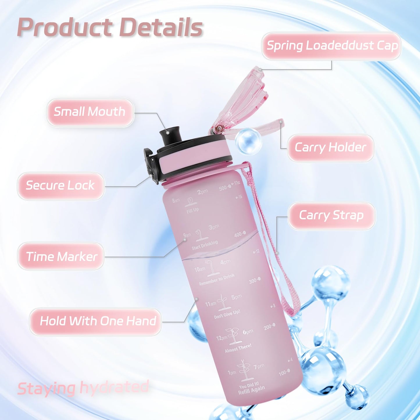 EYQ Water Bottle 1L / 500ML, 16oz / 32oz Leak-Proof Motivational Sports Drinks Bottle with Time Marker, Tritan BPA-Free, Drinking Waterbottles for Fitness, School, Gym, Outdoor Sports