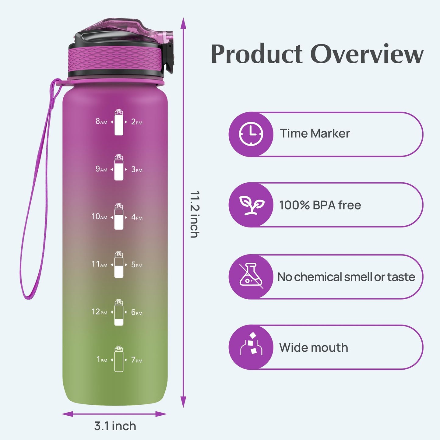 EYQ Water Bottle 1L / 500ML, 16oz / 32oz Leak-Proof Motivational Sports Drinks Bottle with Time Marker, Tritan BPA-Free, Drinking Waterbottles for Fitness, School, Gym, Outdoor Sports