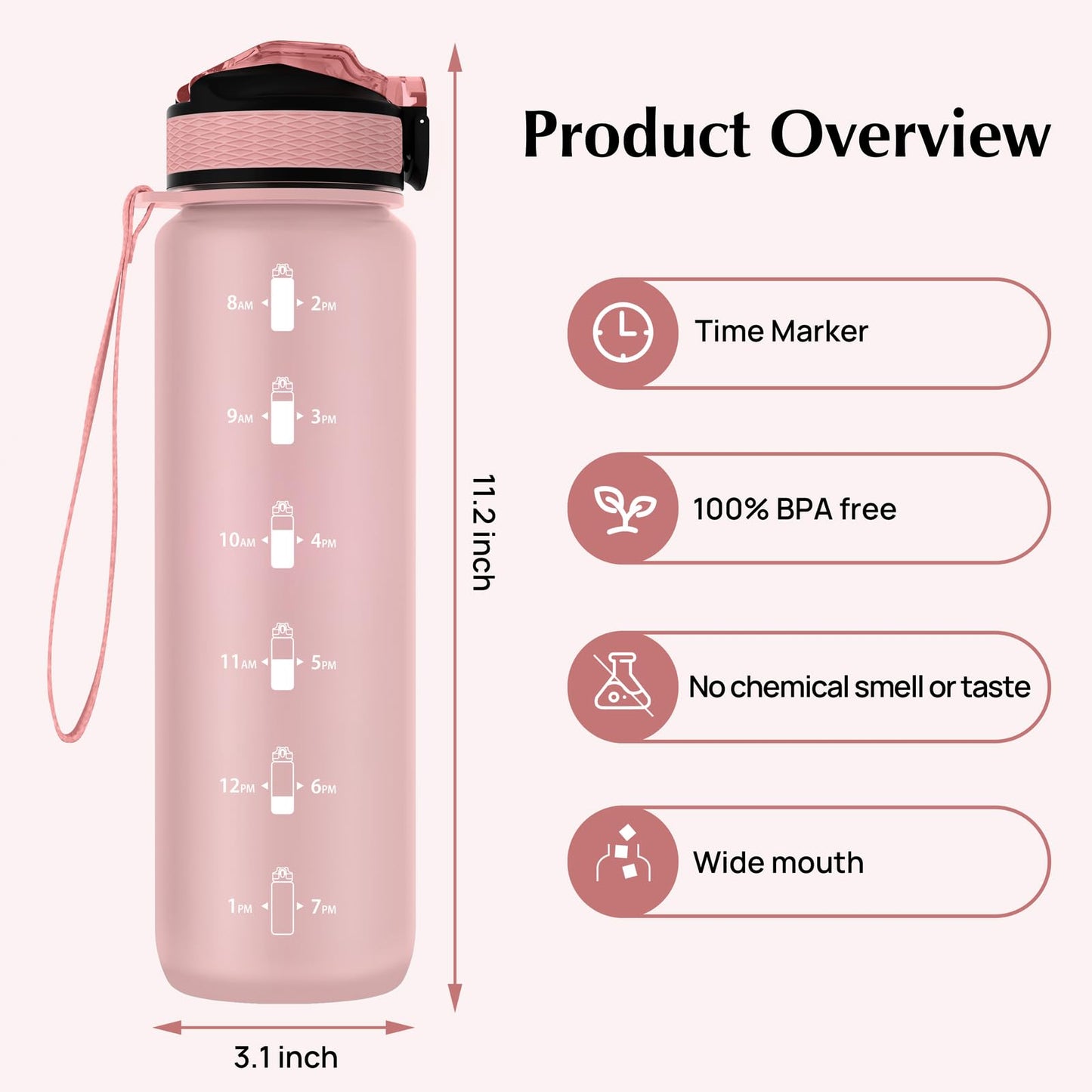 EYQ Water Bottle 1L / 500ML, 16oz / 32oz Leak-Proof Motivational Sports Drinks Bottle with Time Marker, Tritan BPA-Free, Drinking Waterbottles for Fitness, School, Gym, Outdoor Sports