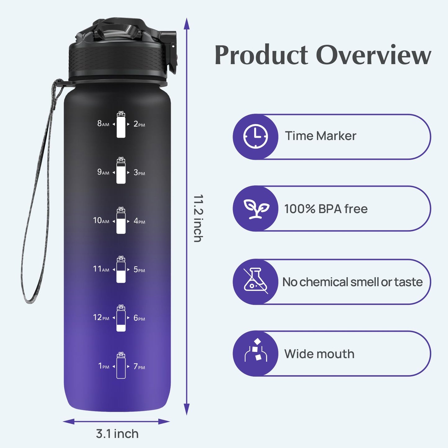 EYQ Water Bottle 1L / 500ML, 16oz / 32oz Leak-Proof Motivational Sports Drinks Bottle with Time Marker, Tritan BPA-Free, Drinking Waterbottles for Fitness, School, Gym, Outdoor Sports