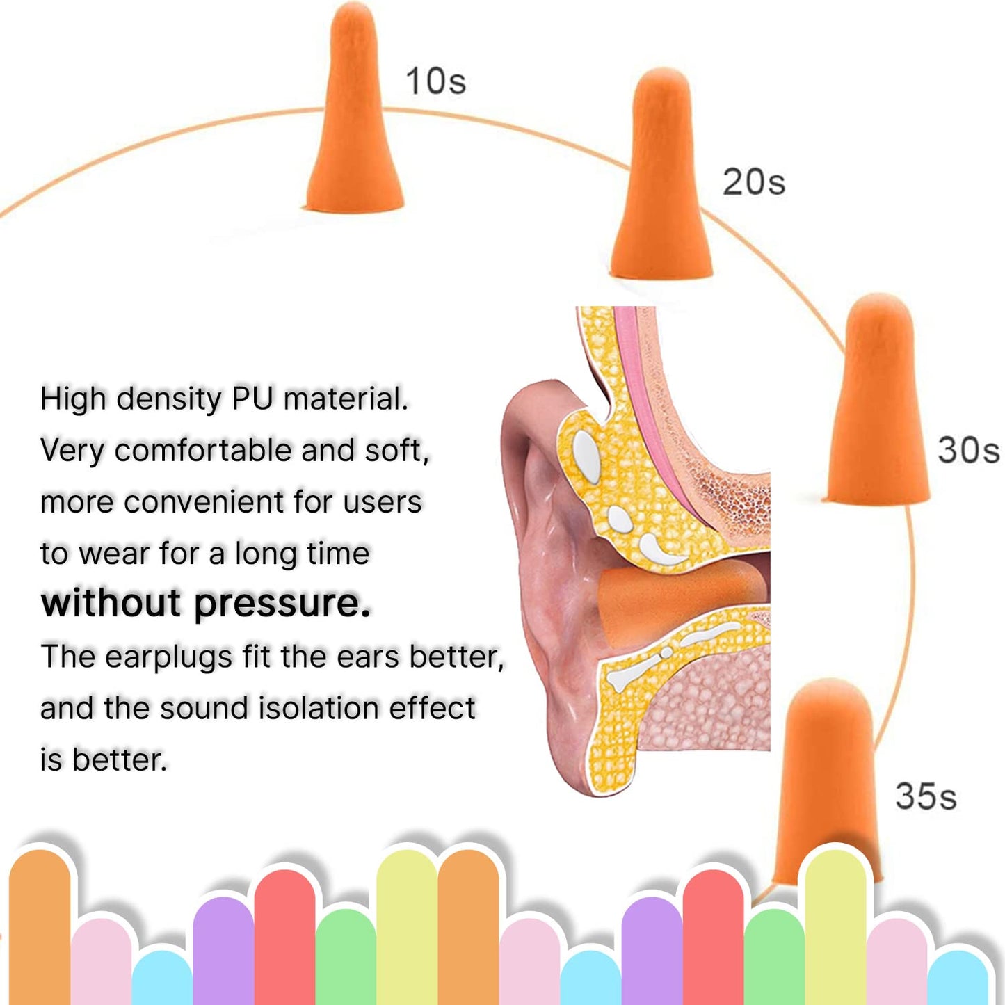 Ear Plugs for Sleep Soft Silicone Reusable