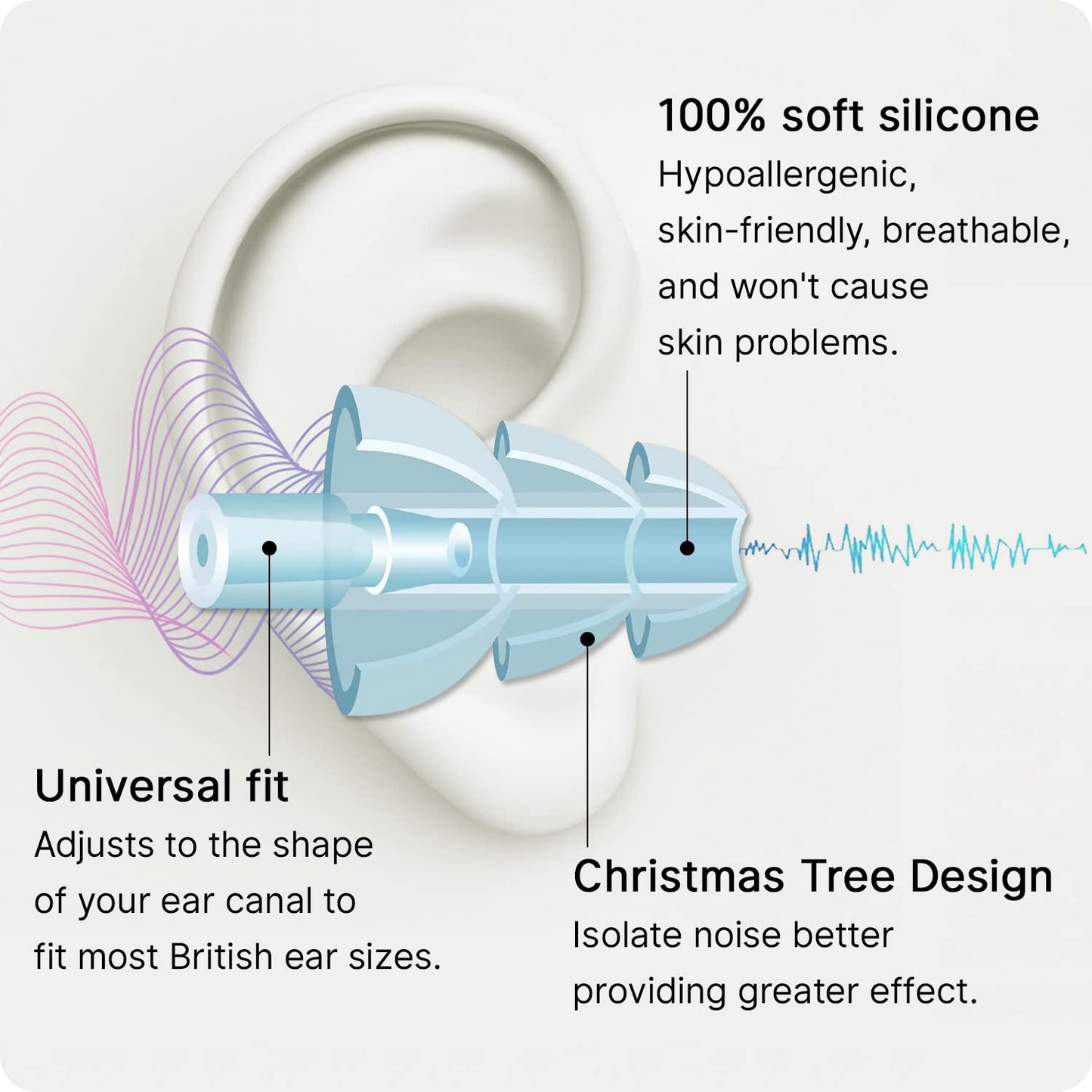 Ear Plugs for Sleep Soft Silicone Reusable