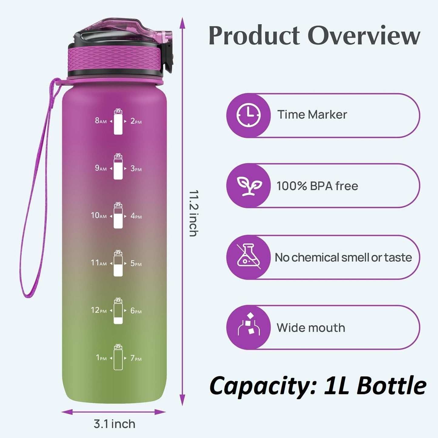 EYQ Water Bottle 1L / 500ML, 16oz / 32oz Leak-Proof Motivational Sports Drinks Bottle with Time Marker, Tritan BPA-Free, Drinking Waterbottles for Fitness, School, Gym, Outdoor Sports