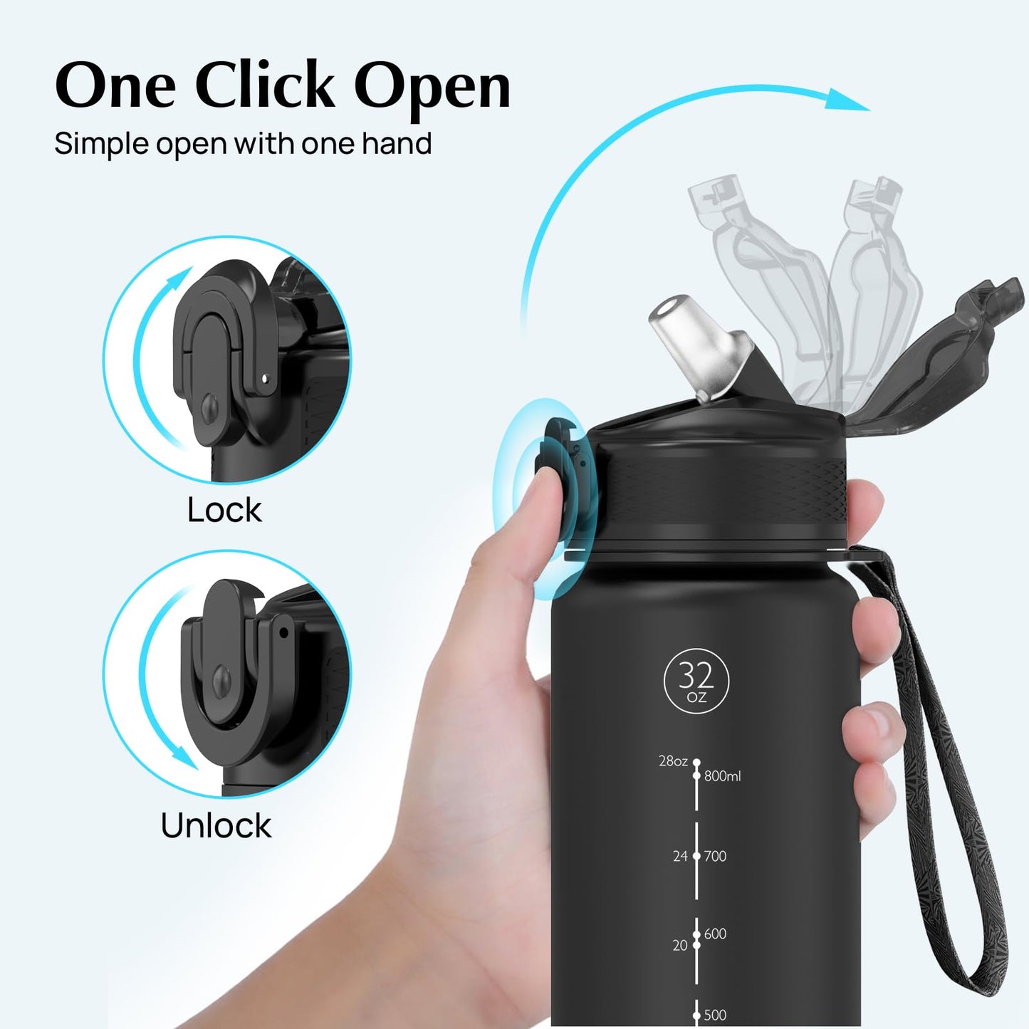EYQ Water Bottle 1L / 500ML, 16oz / 32oz Leak-Proof Motivational Sports Drinks Bottle with Time Marker, Tritan BPA-Free, Drinking Waterbottles for Fitness, School, Gym, Outdoor Sports