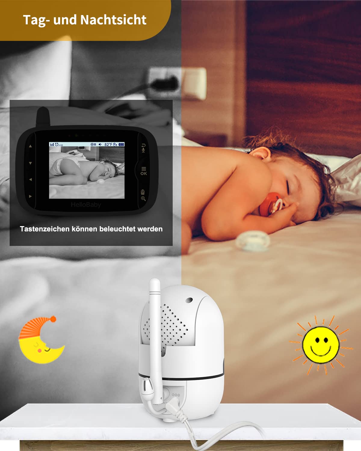 HelloBaby Baby Monitor,Hello Baby Monitor with Camera and Audio, 3.2''