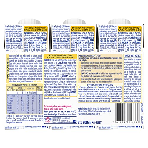 SMA First Infant Baby Milk Powder Formula , from birth , 1.2 kg (Pack of 1),packaging may vary