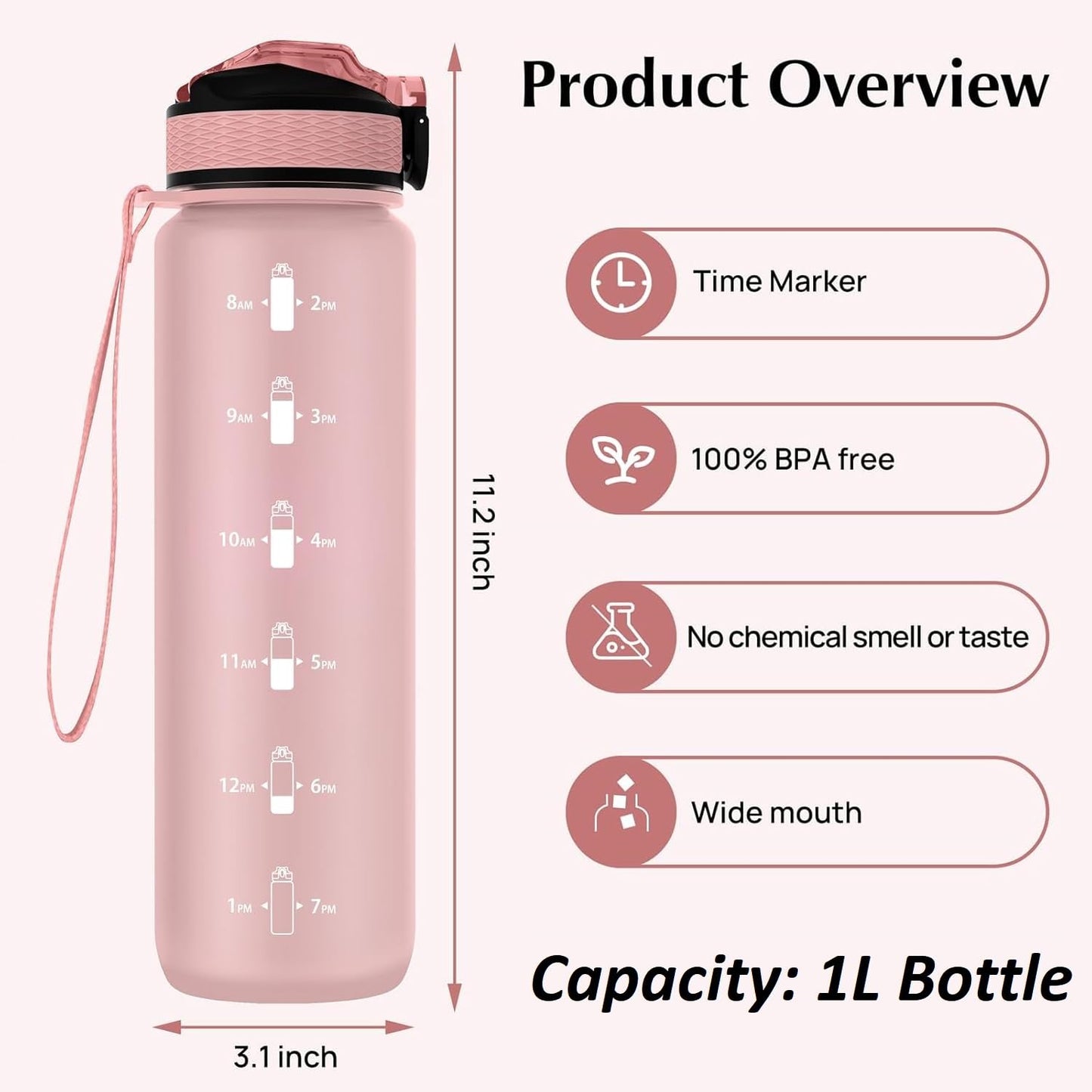 EYQ Water Bottle 1L / 500ML, 16oz / 32oz Leak-Proof Motivational Sports Drinks Bottle with Time Marker, Tritan BPA-Free, Drinking Waterbottles for Fitness, School, Gym, Outdoor Sports