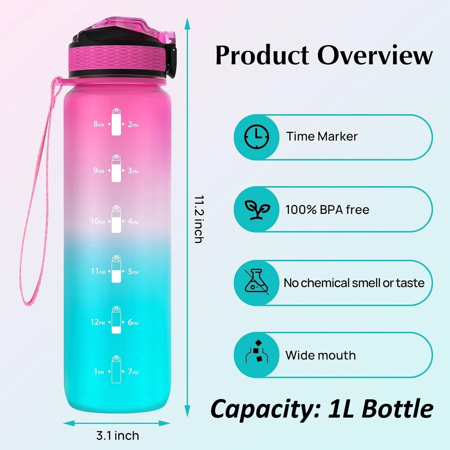 EYQ Water Bottle 1L / 500ML, 16oz / 32oz Leak-Proof Motivational Sports Drinks Bottle with Time Marker, Tritan BPA-Free, Drinking Waterbottles for Fitness, School, Gym, Outdoor Sports