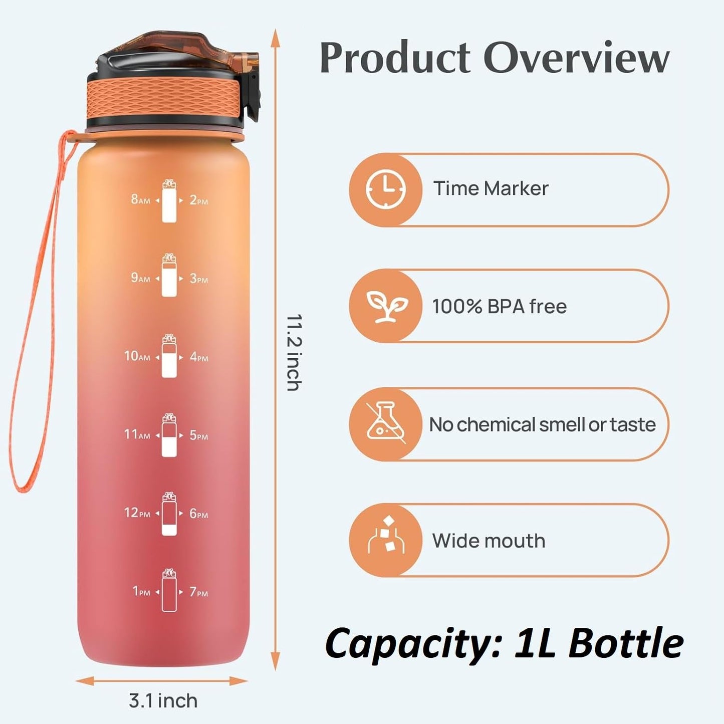 EYQ Water Bottle 1L / 500ML, 16oz / 32oz Leak-Proof Motivational Sports Drinks Bottle with Time Marker, Tritan BPA-Free, Drinking Waterbottles for Fitness, School, Gym, Outdoor Sports