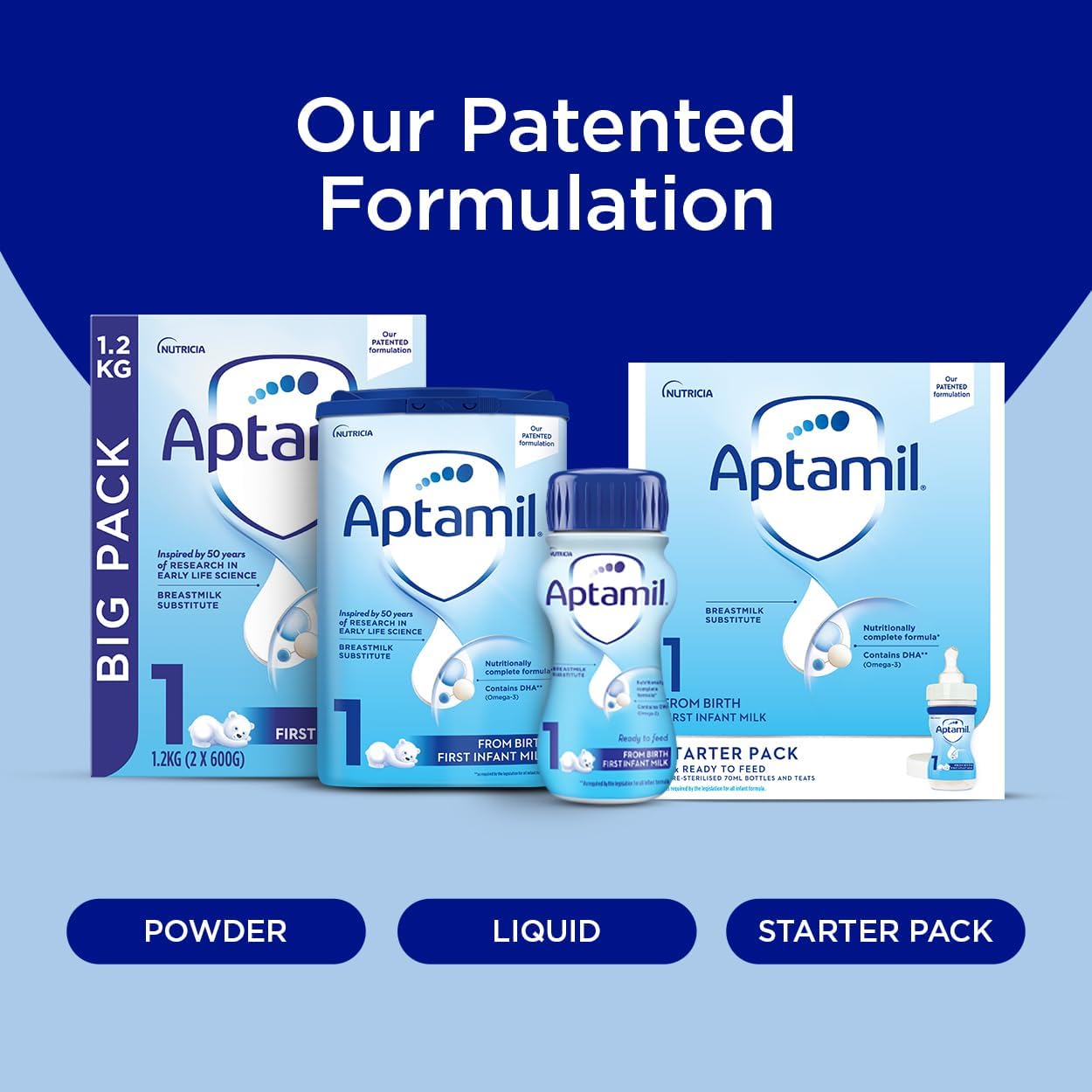 Aptamil 1 First Baby Milk Powder, From Birth, 800g (Pack of 6)