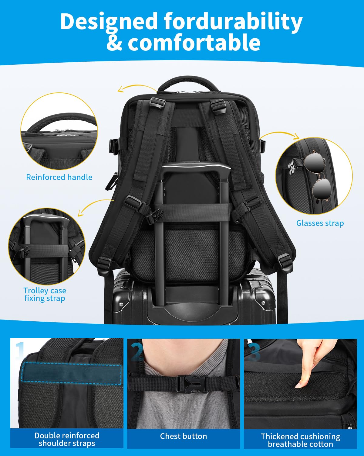 Cabin Bags for Ryanair 40x20x25 Underseat Travel Bag