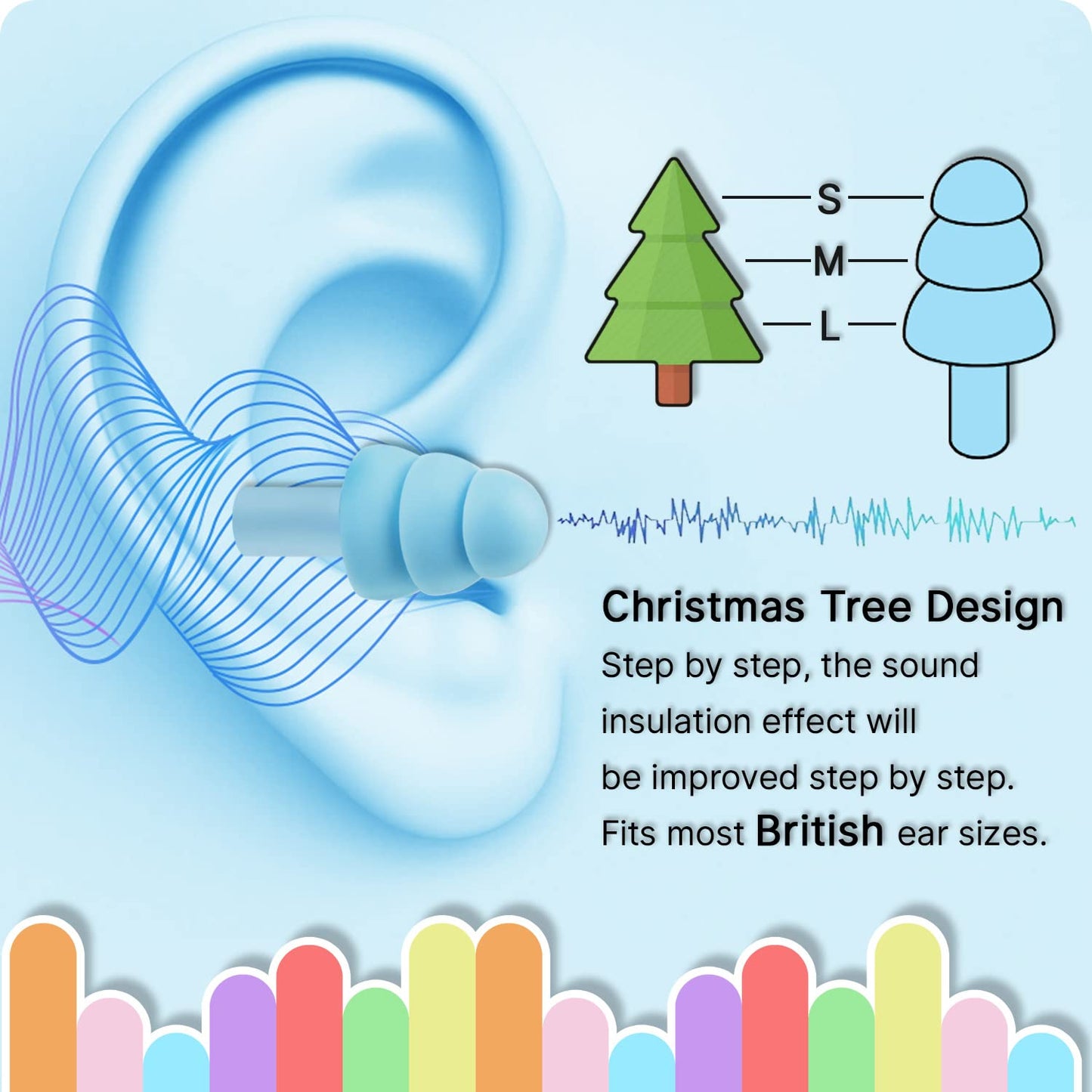 Ear Plugs for Sleep Soft Silicone Reusable