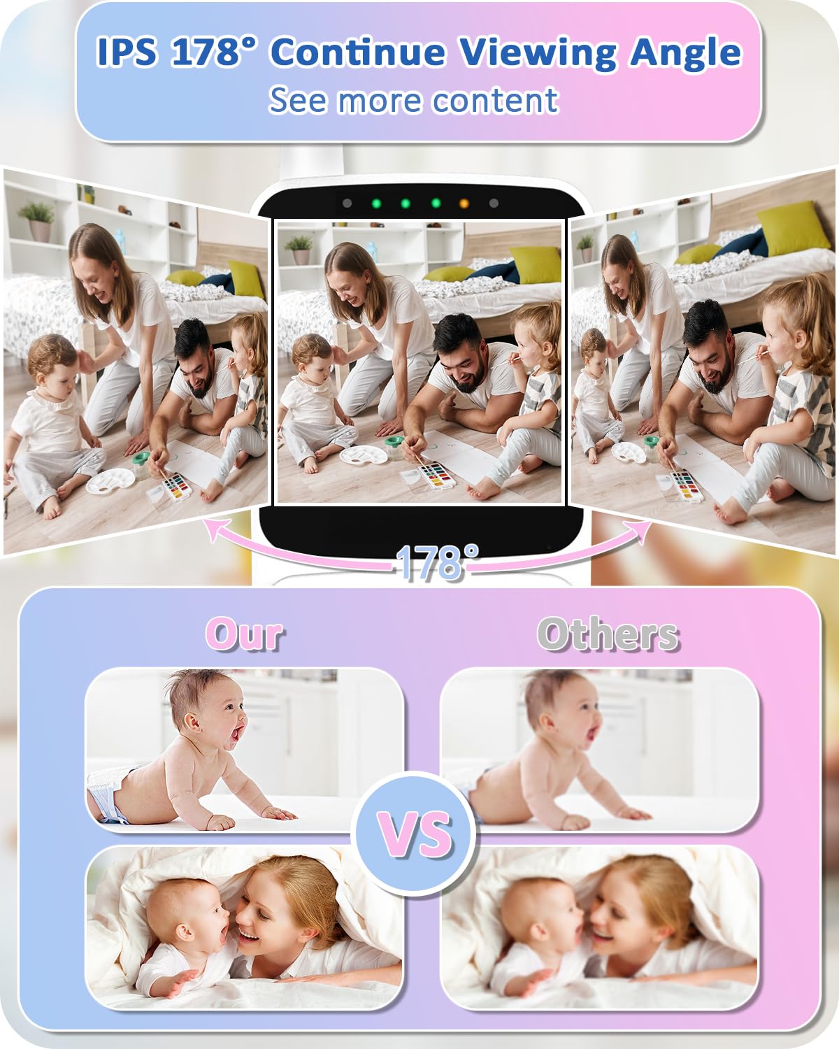 HelloBaby Baby Monitor,Hello Baby Monitor with Camera and Audio, 3.2''