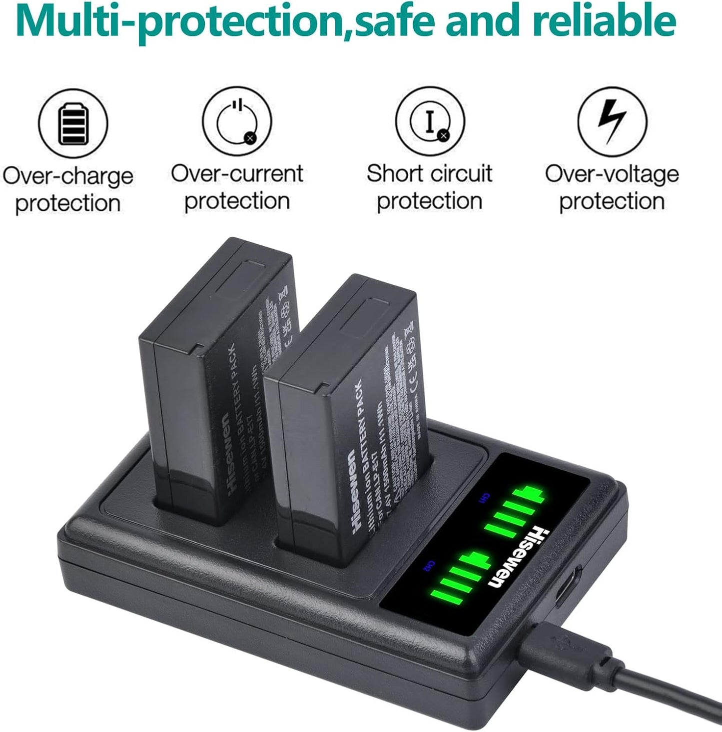 Hisewen LP-E17 Battery and Dual Charger, 2 Pack Replacement Battery for Canon Eos R10, Eos RP, Eos R8, Eos R50, Rebel T8i, T7i, T6i, T6s, EOS M3, M5, M6, EOS 200D, 77D, 750D, 760D, 800D