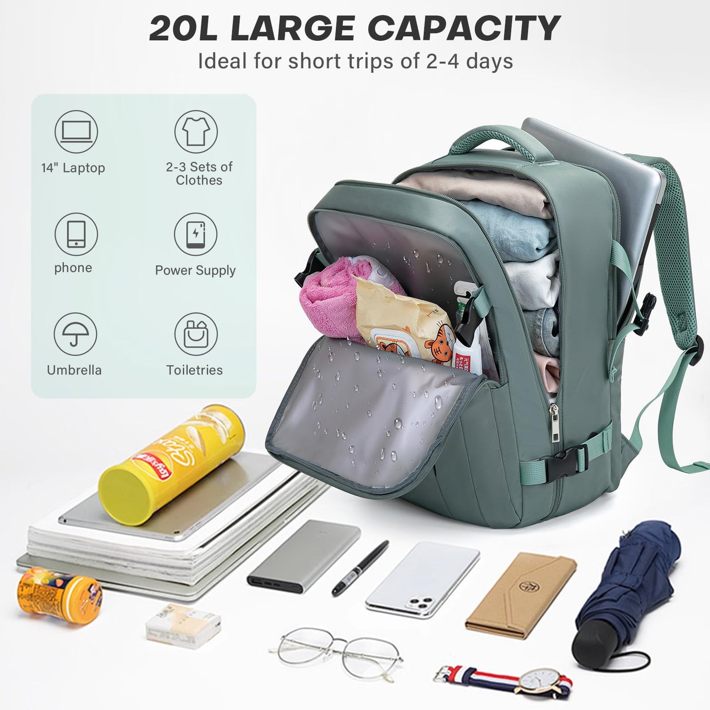 Xkdoai for Ryanair Cabin Bags 40x20x25