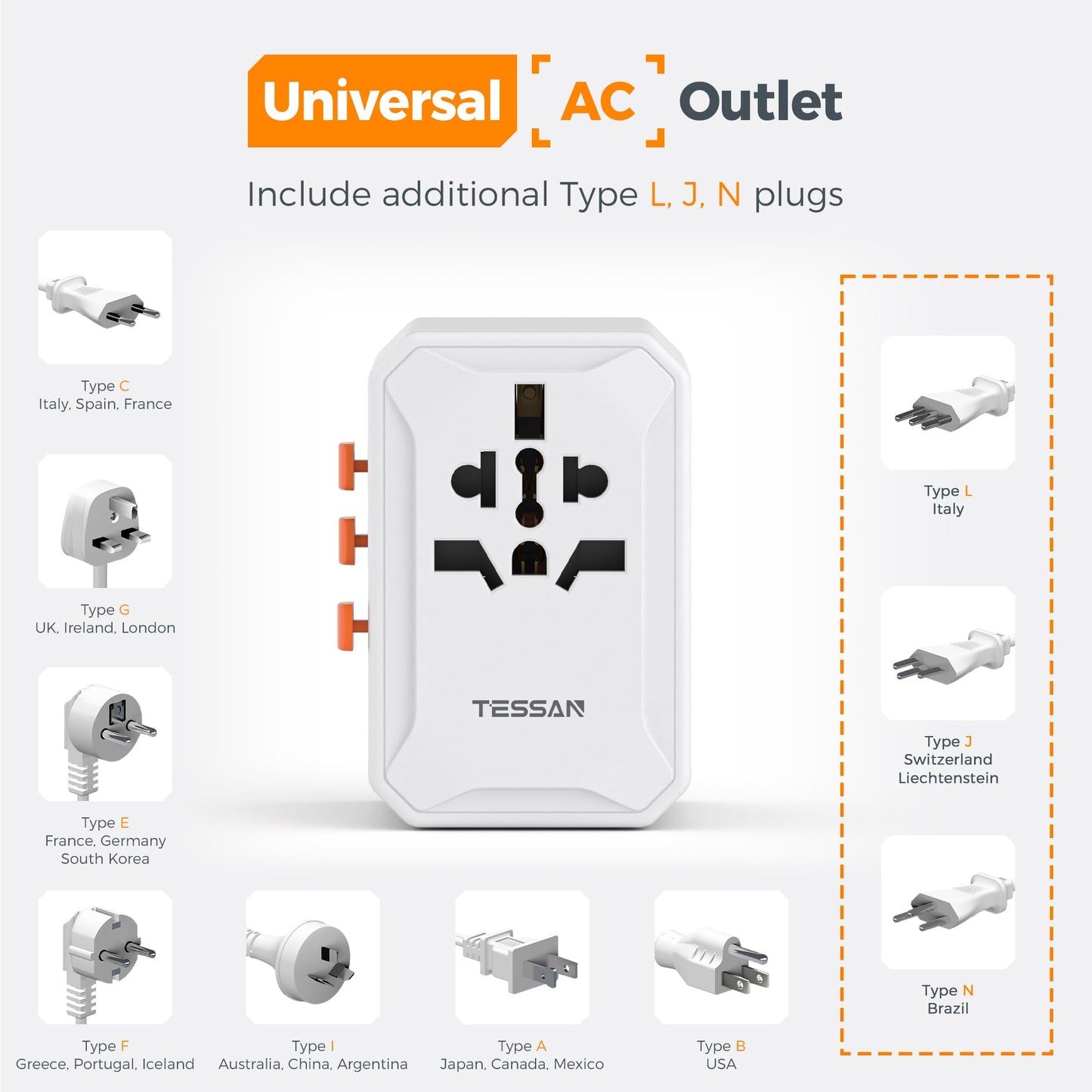 TESSAN Universal Travel Adapter Worldwide with 2 USB C and 2 USB A Ports