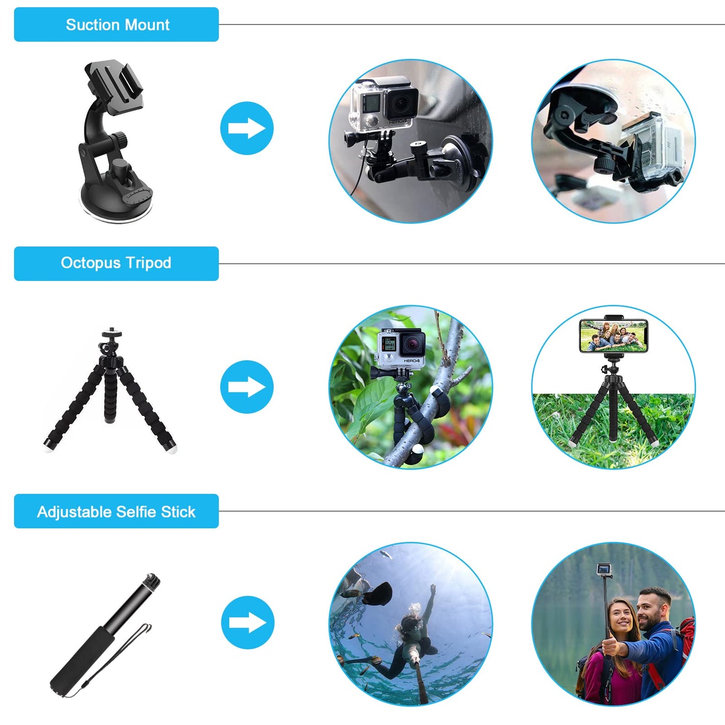 Artman Action Camera Accessories Kit 60-In-1 for GoPro Hero 13 12 11 10 9 Insta360 X4 X3 X2 GO3S DJI OSMO Action 5 4 3 SJCAM DBPOWER AKASO VicTsing APEMAN WiMiUS QUMOX Lightdow Campark Sony Sports DV