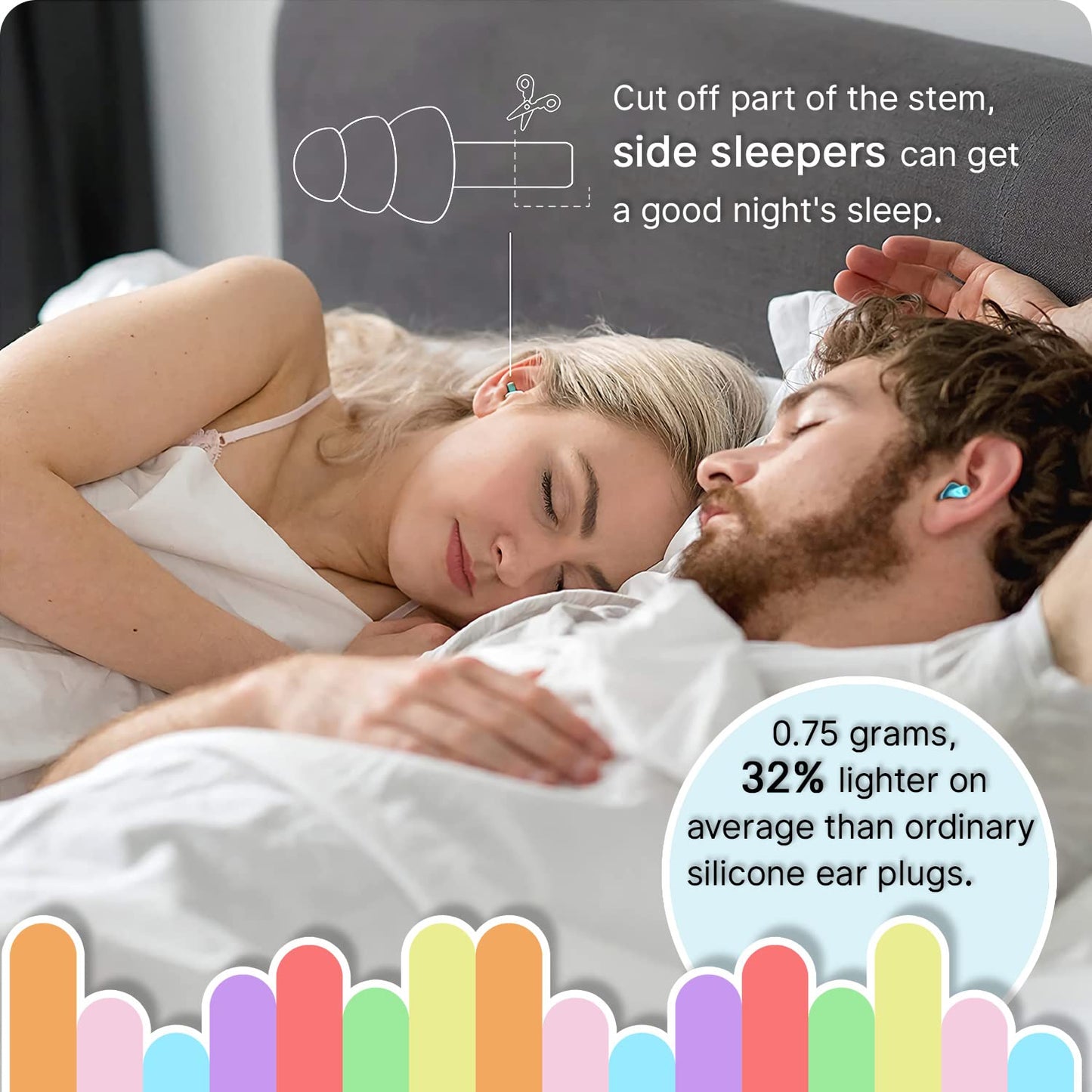 Ear Plugs for Sleep Soft Silicone Reusable