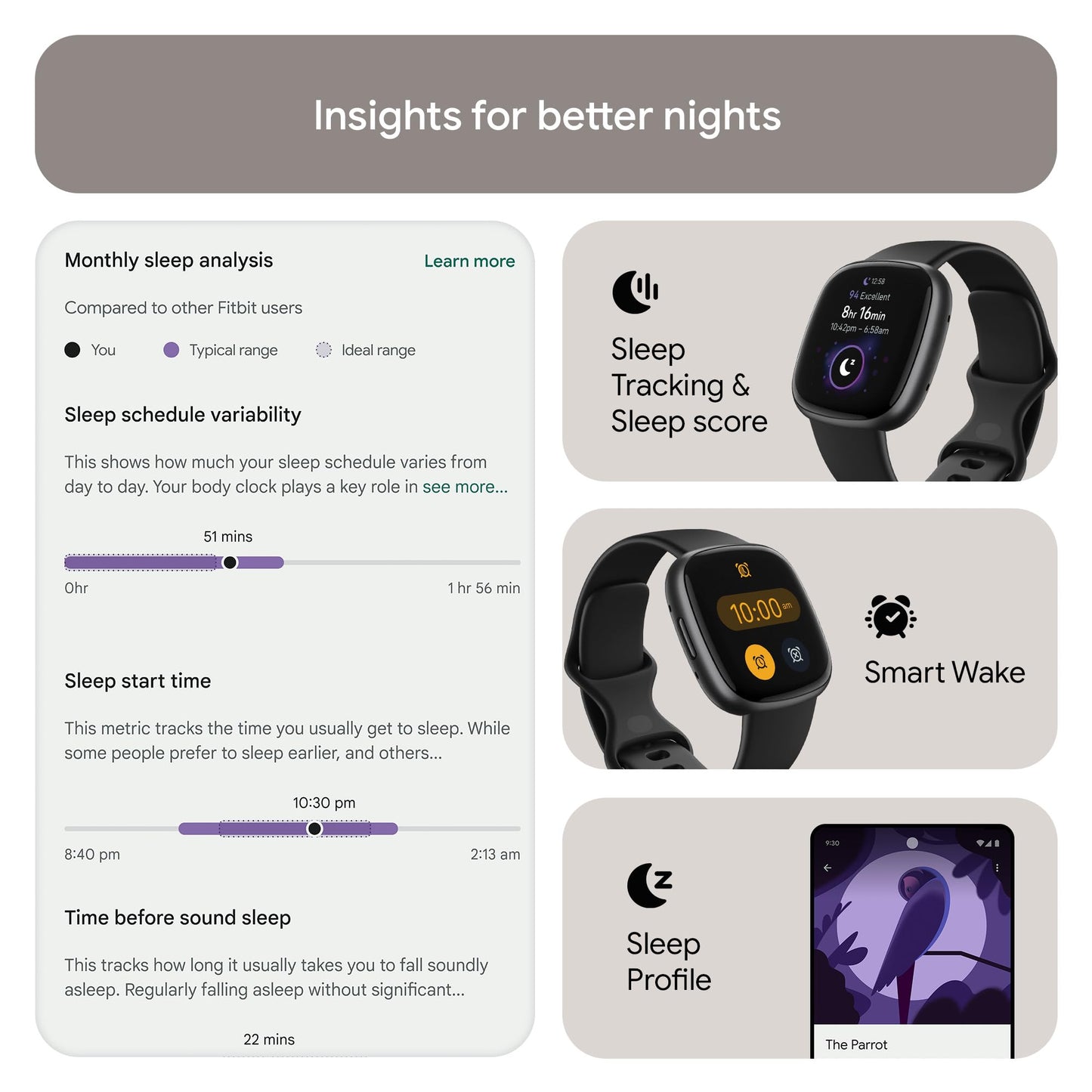 Google Fitbit Versa 4 Fitness Smartwatch with built-in GPS and up to 6 days battery life - compatible with iOS 15 or higher & Android OS 9.0 or higher