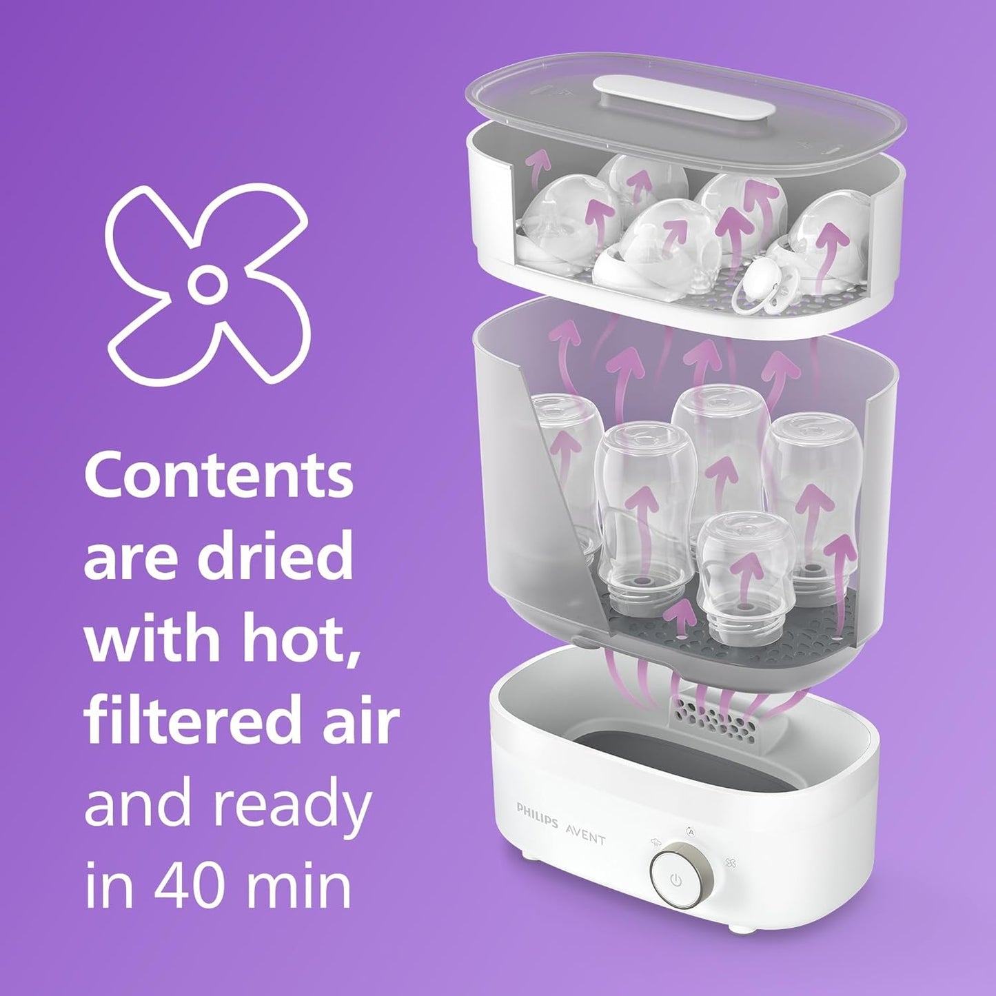 Philips Avent Premium Baby Bottle Steriliser and Dryer