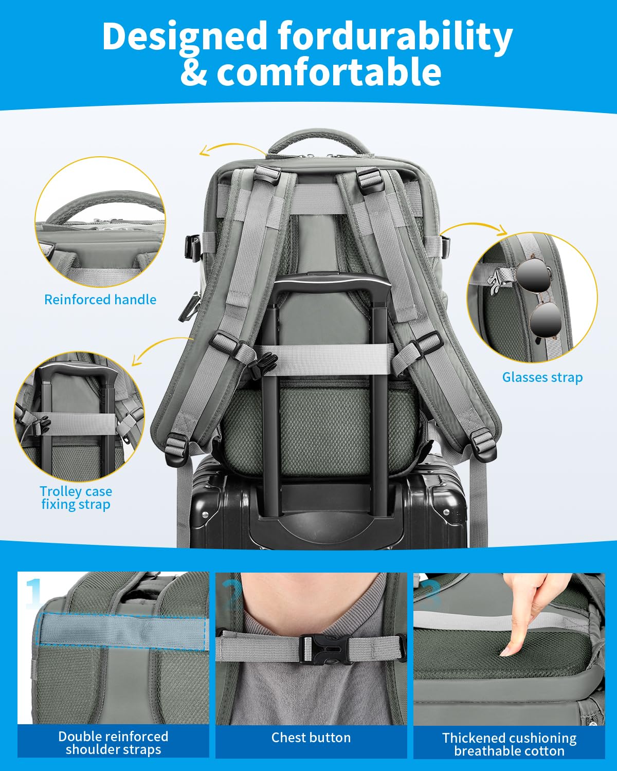 Cabin Bags for Ryanair 40x20x25 Underseat Travel Bag