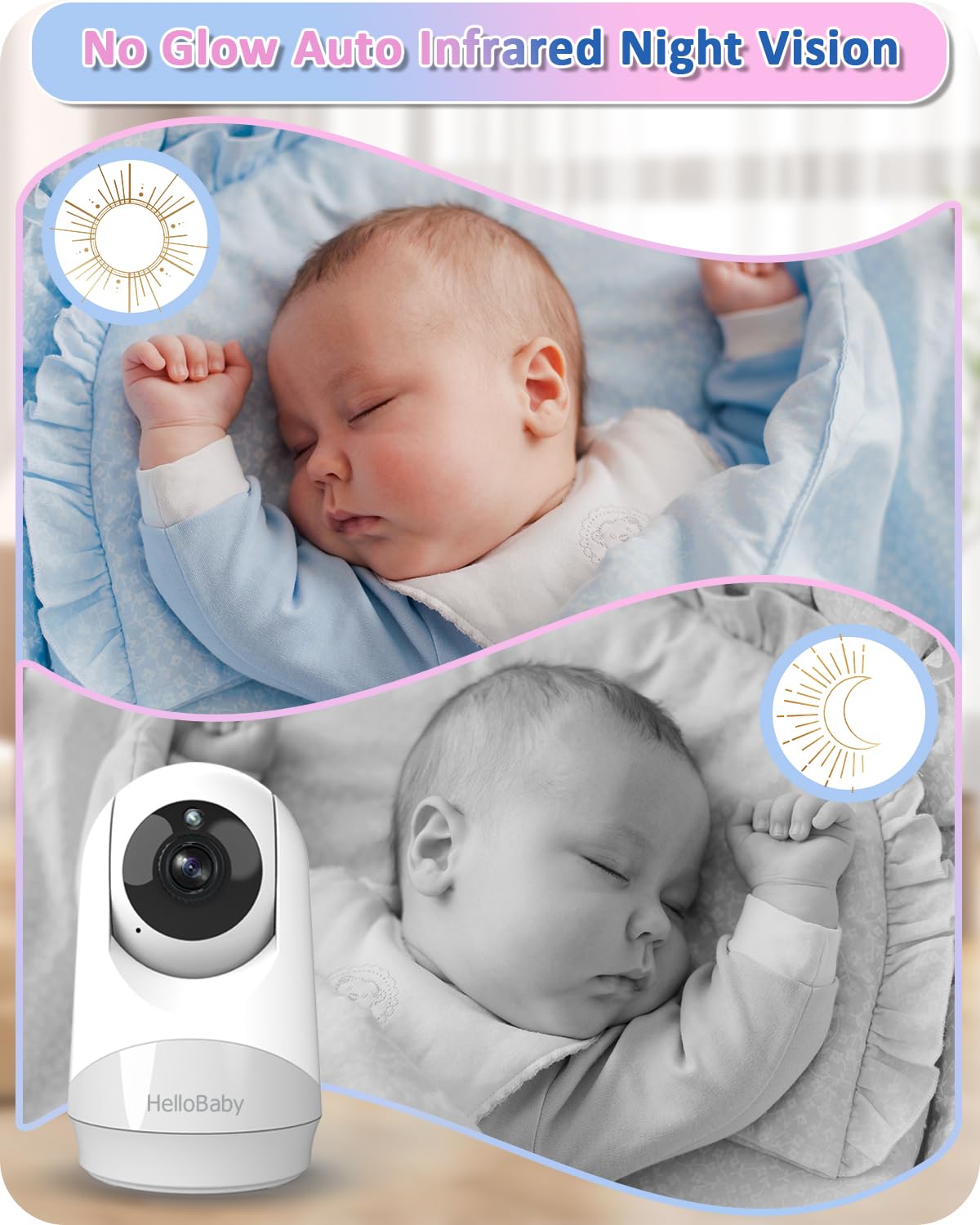 HelloBaby Baby Monitor,Hello Baby Monitor with Camera and Audio, 3.2''
