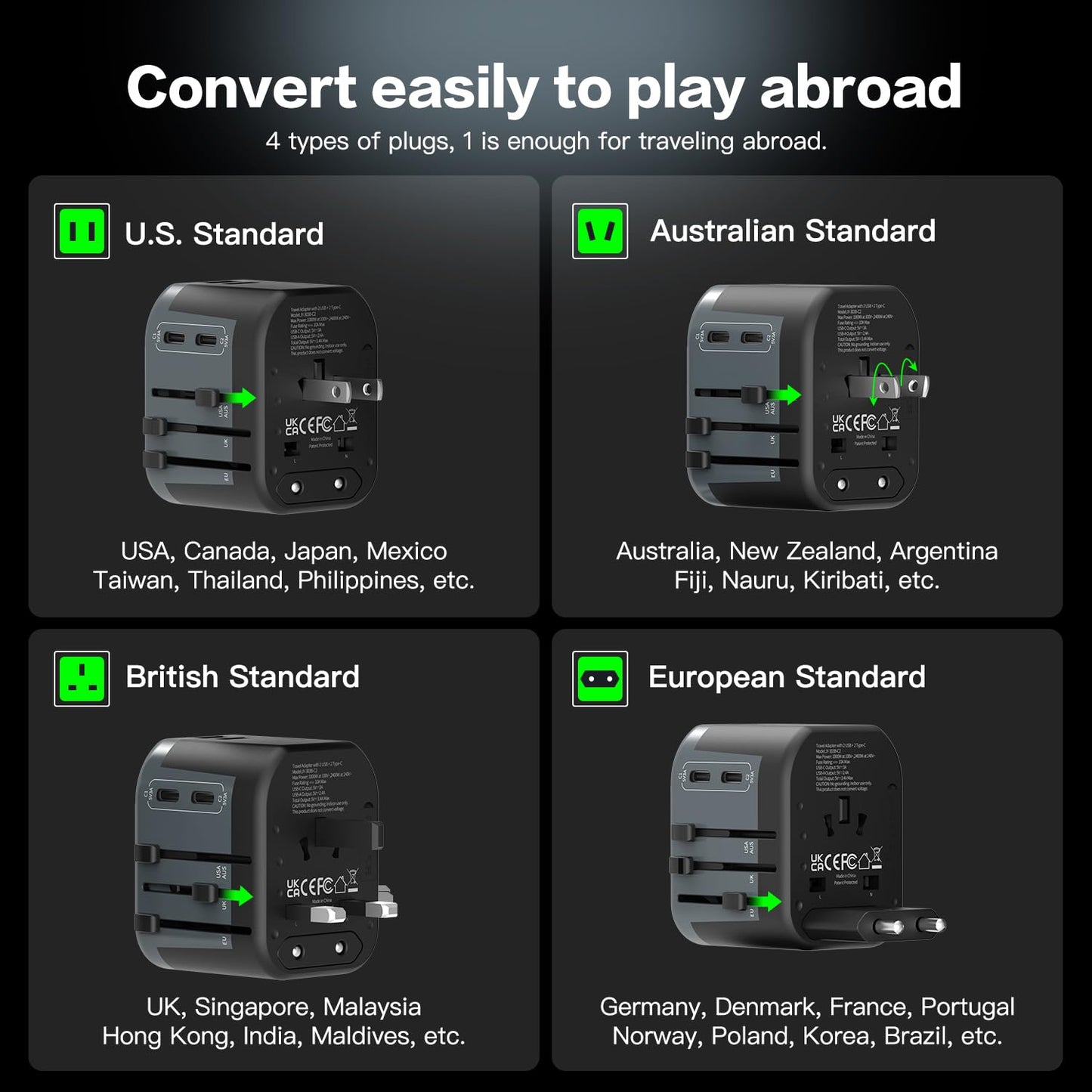 AUNNO Universal Travel Adapter, International Travel Plug