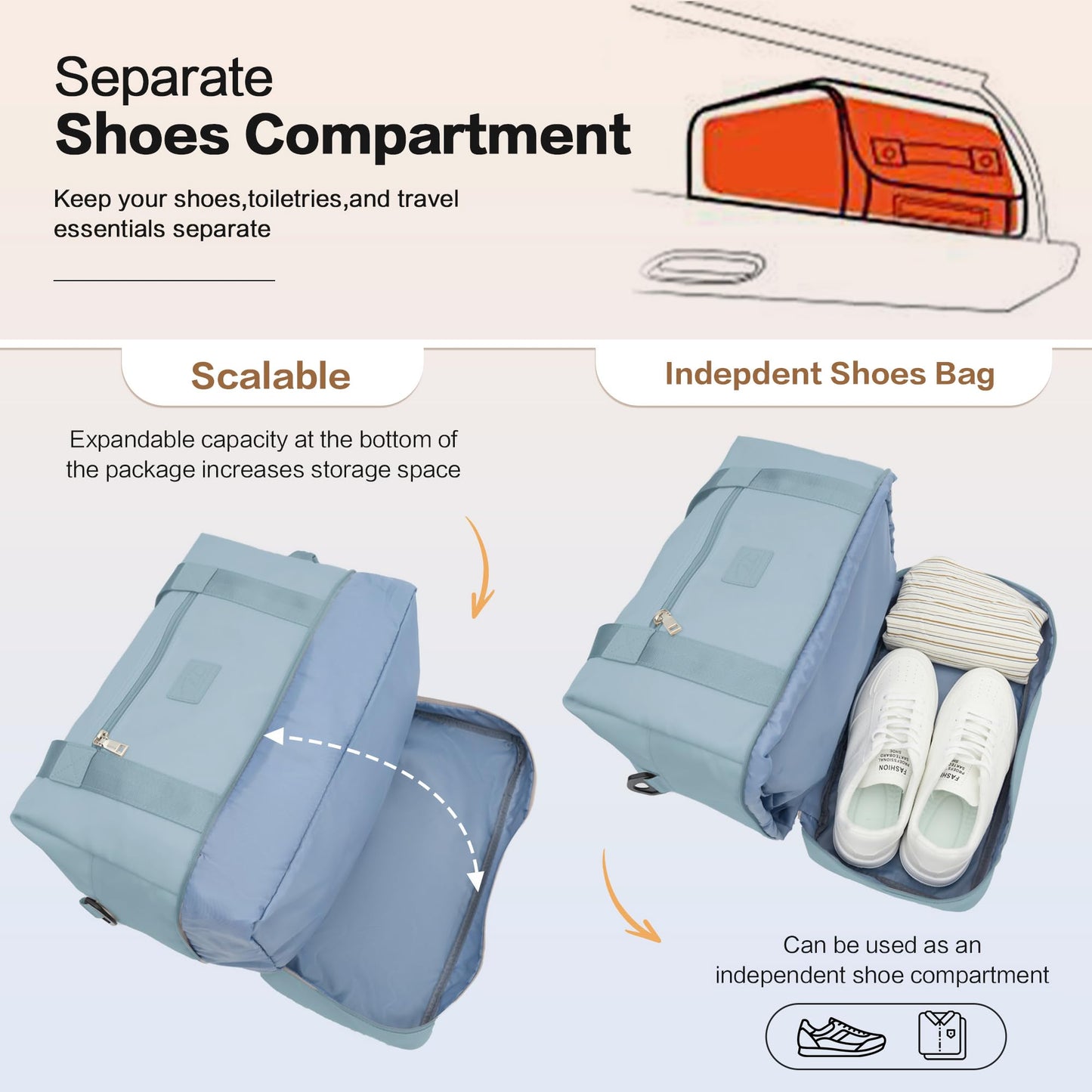 for Ryanair Cabin Bags 40x20x25 Underseat Cabin Bag