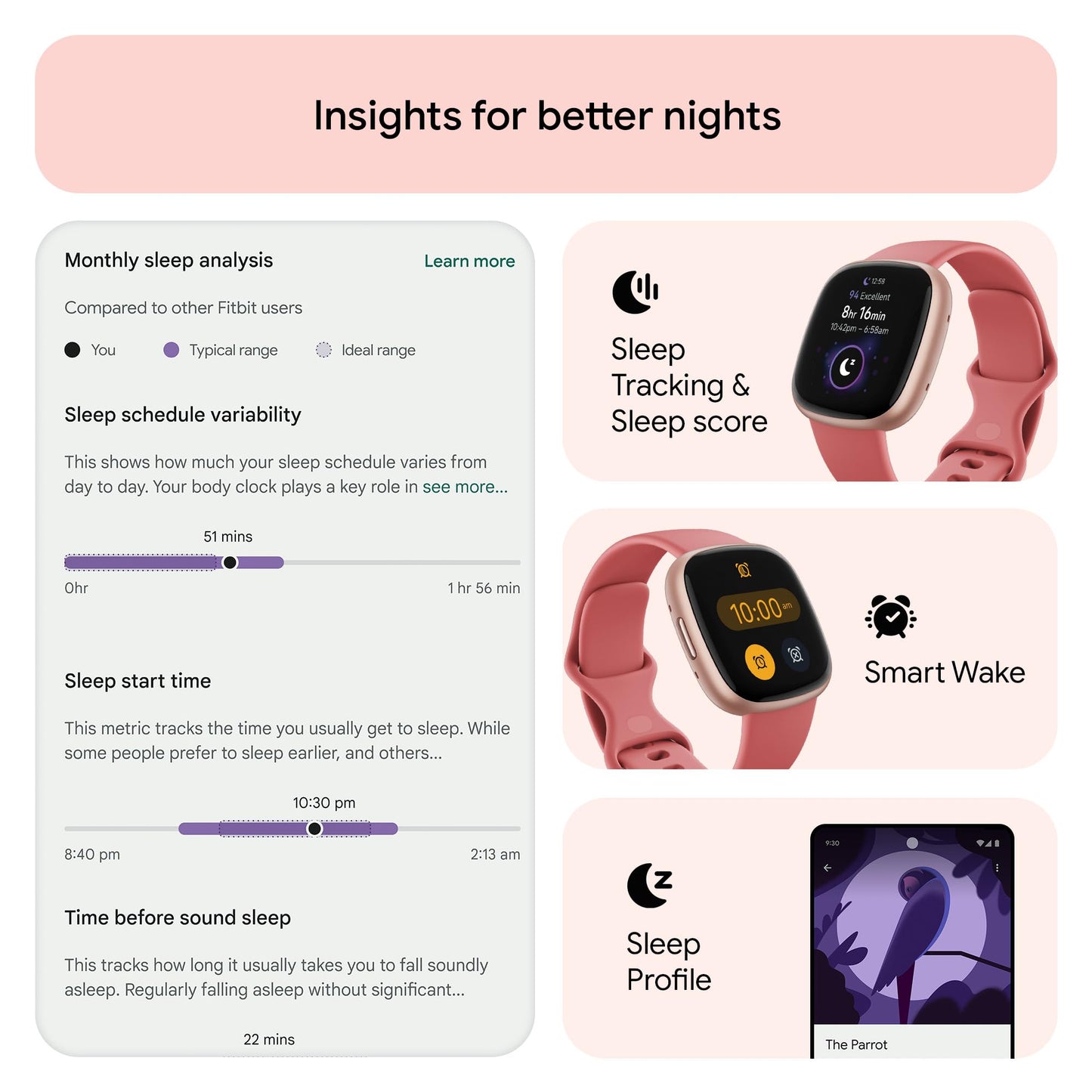 Google Fitbit Versa 4 Fitness Smartwatch with built-in GPS and up to 6 days battery life - compatible with iOS 15 or higher & Android OS 9.0 or higher