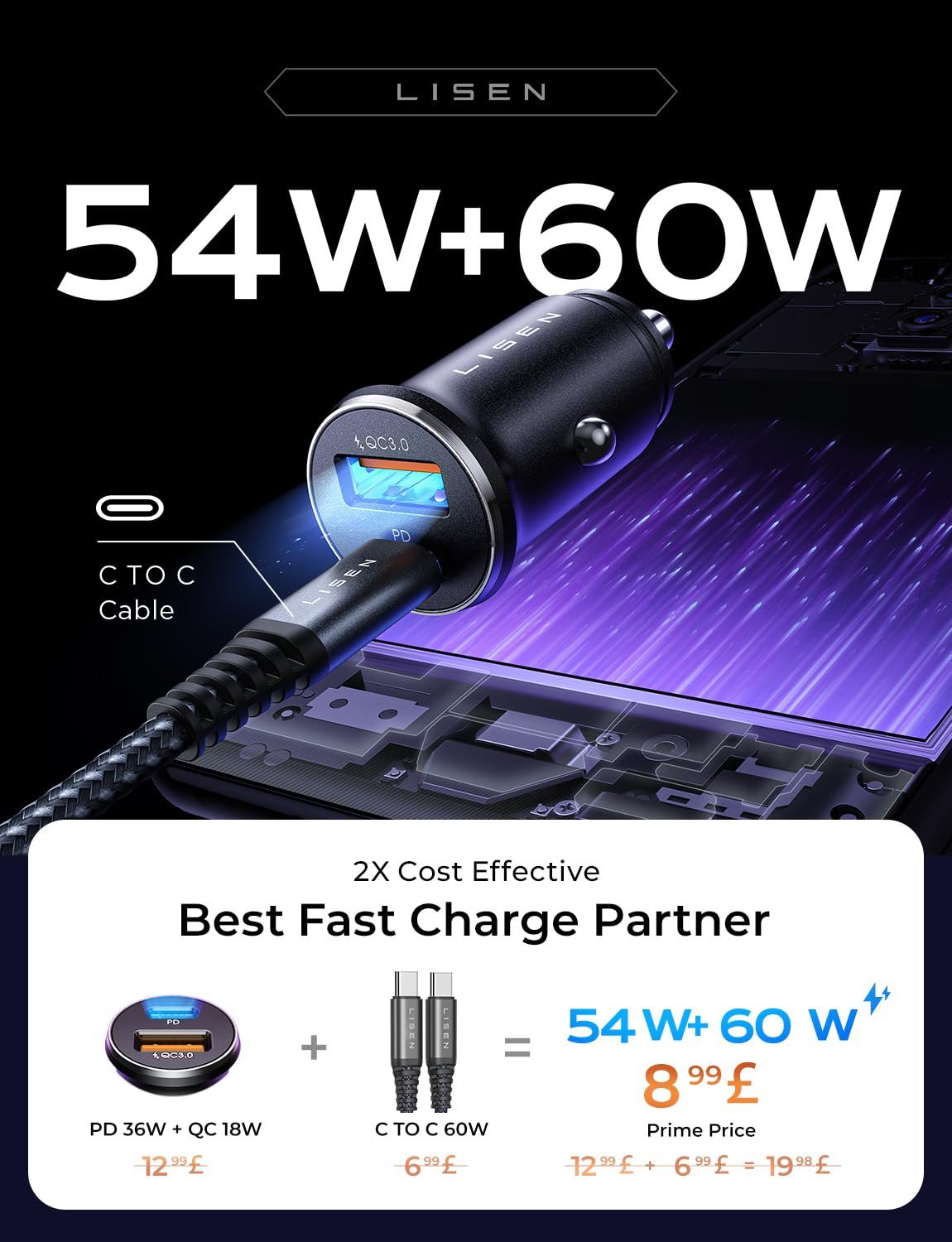 LISEN Car Charger Adapter USB C 54W 12V USB Socket