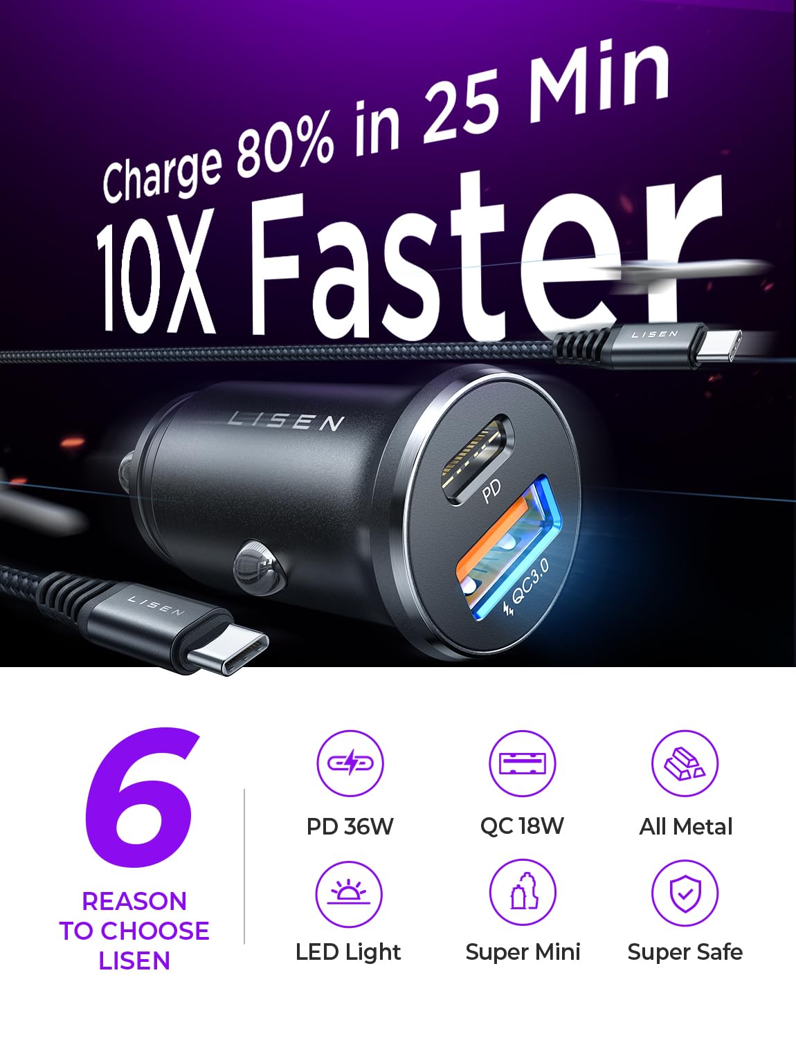 LISEN Car Charger Adapter USB C 54W 12V USB Socket