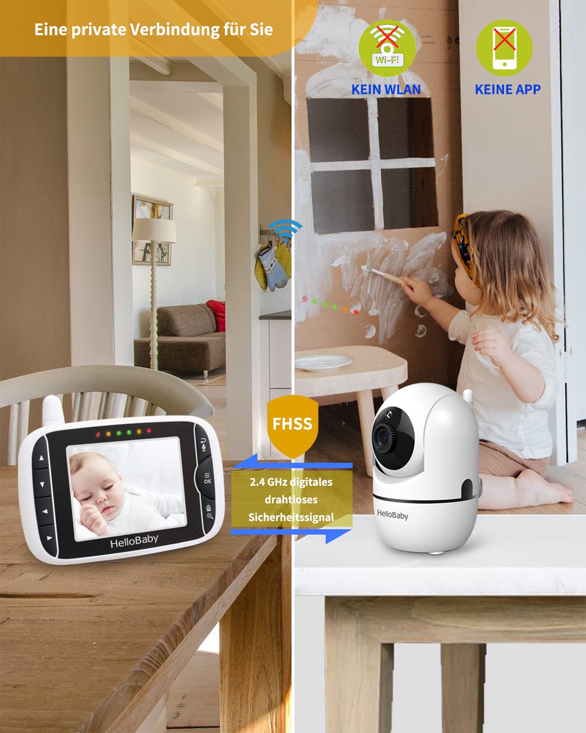 HelloBaby Baby Monitor,Hello Baby Monitor with Camera and Audio, 3.2''