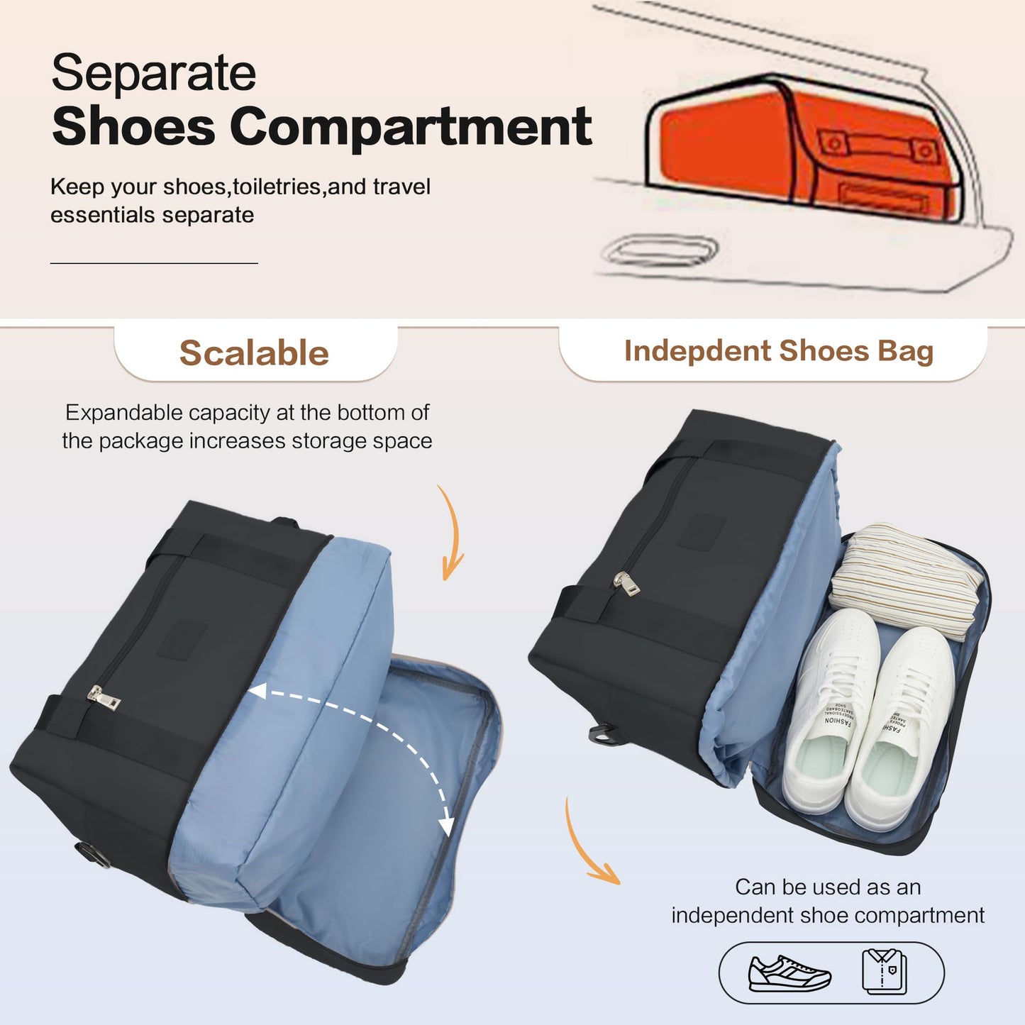 for Ryanair Cabin Bags 40x20x25 Underseat Cabin Bag