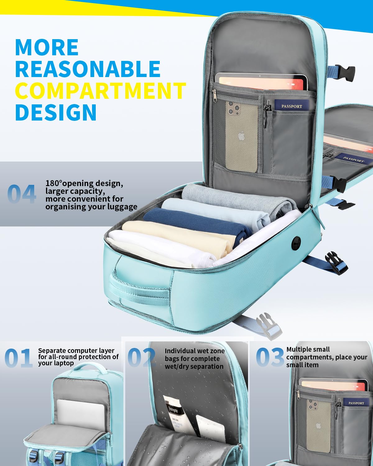 Cabin Bags for Ryanair 40x20x25 Underseat Travel Bag