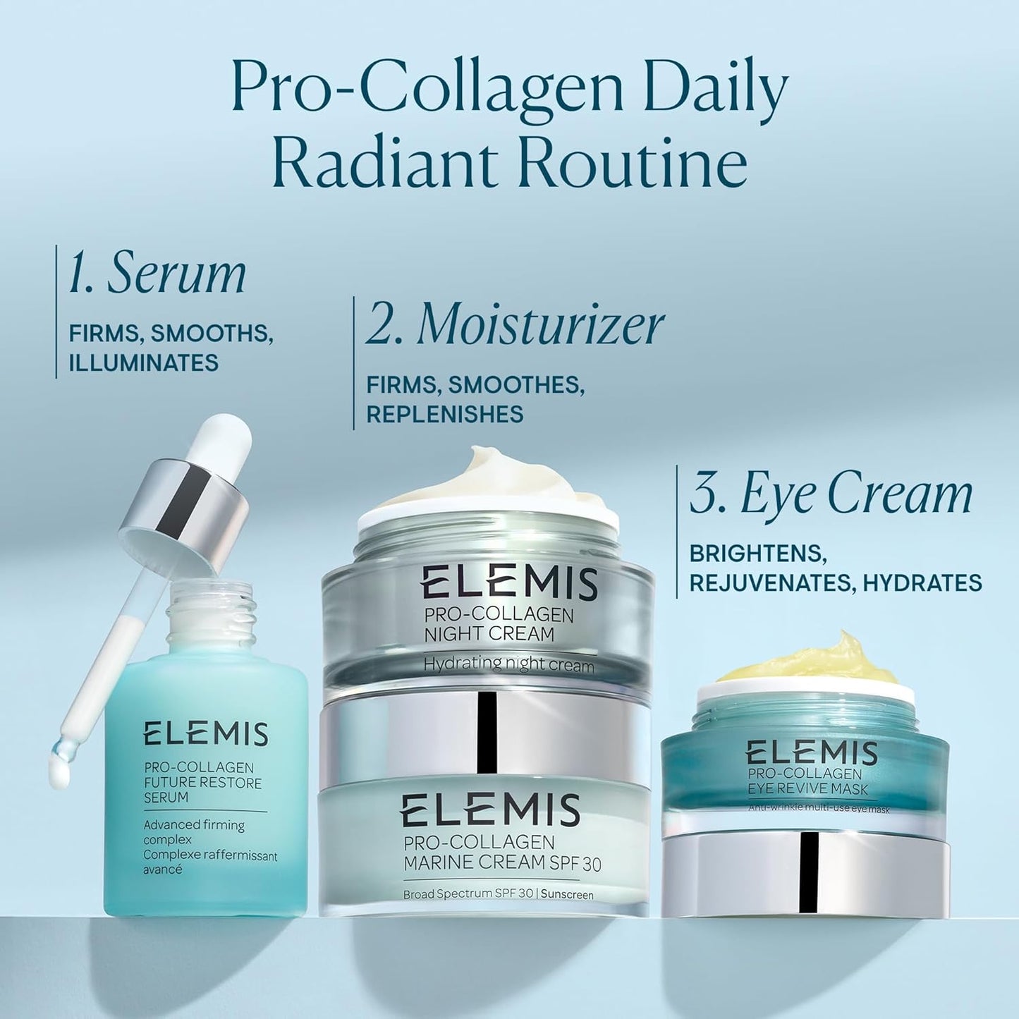 ELEMIS Pro-Collagen Eye Revive Mask, 3-in-1 Anti-Wrinkle Optic Cream for Dark Circles, Refreshing Vision Gel to Brighten, Hydrate and Rejuvenate, Moisturising Under Gaze Cream, 15ml