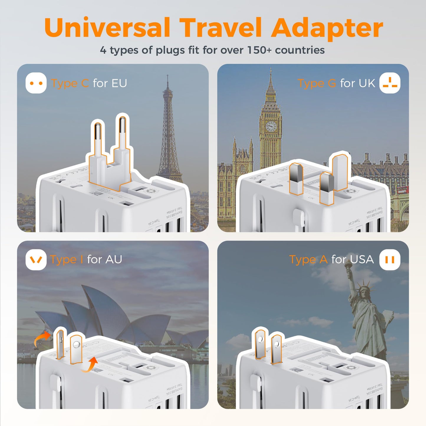 TESSAN Universal Travel Adapter Worldwide with 2 USB C and 2 USB A Ports