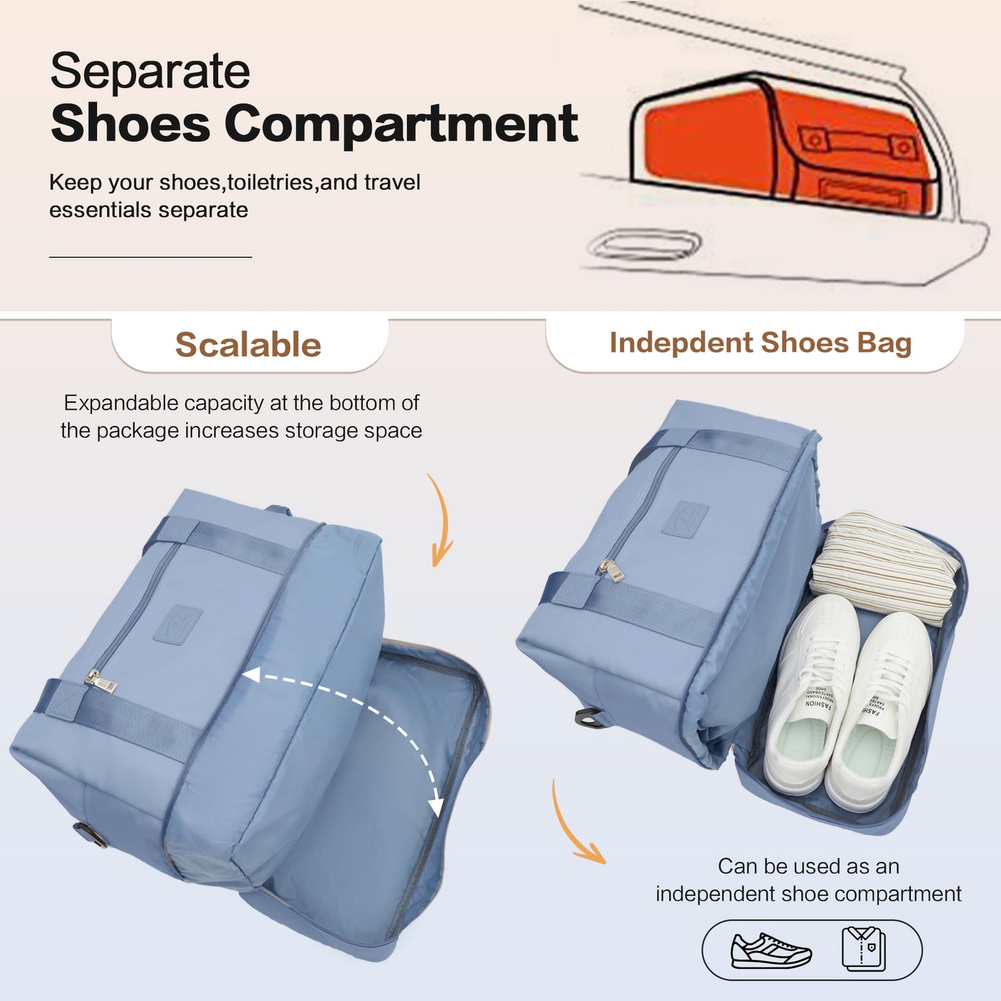 for Ryanair Cabin Bags 40x20x25 Underseat Cabin Bag