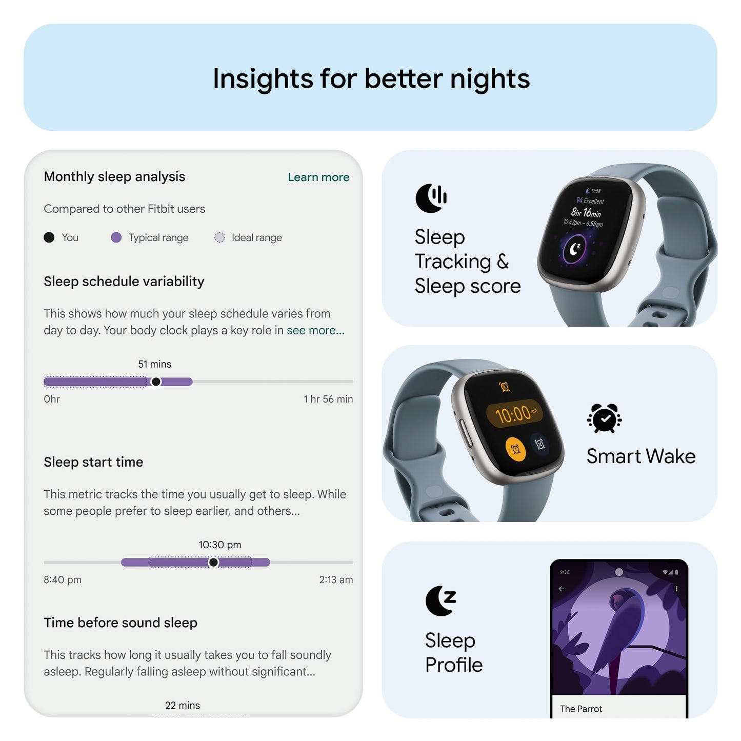 Google Fitbit Versa 4 Fitness Smartwatch with built-in GPS and up to 6 days battery life - compatible with iOS 15 or higher & Android OS 9.0 or higher